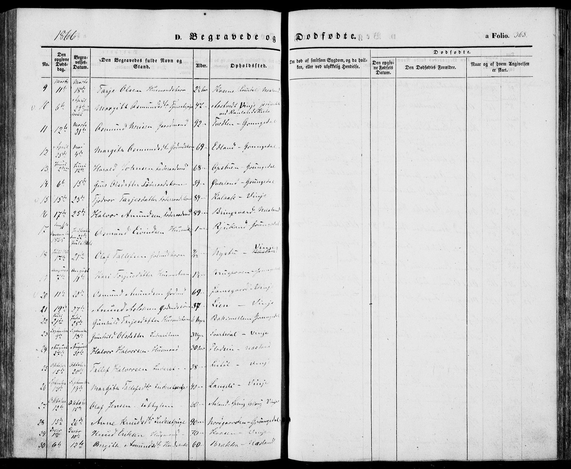 Vinje kirkebøker, SAKO/A-312/F/Fa/L0004: Parish register (official) no. I 4, 1843-1869, p. 368