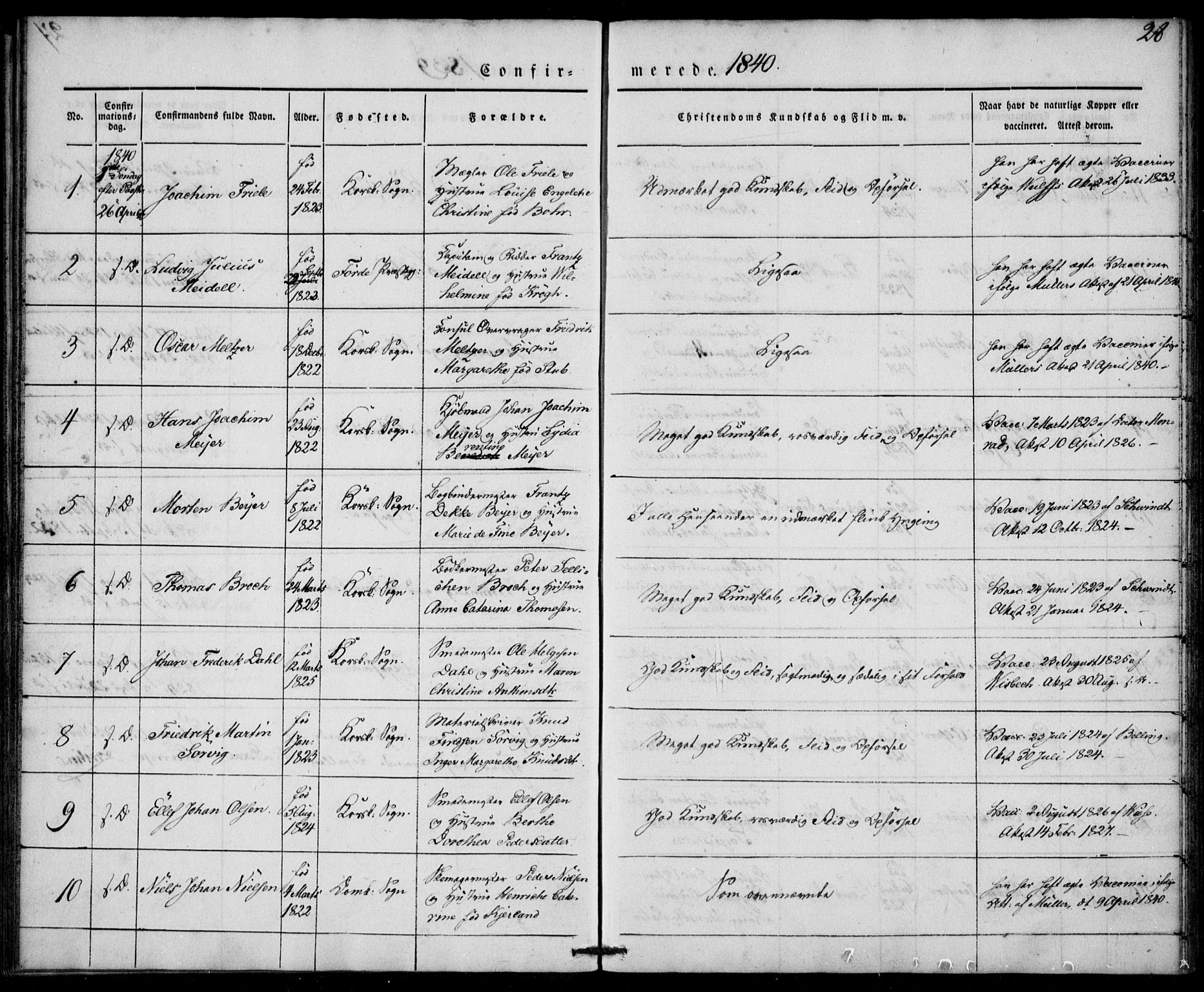 Korskirken sokneprestembete, SAB/A-76101/H/Haa/L0025: Parish register (official) no. C 1, 1836-1842, p. 28