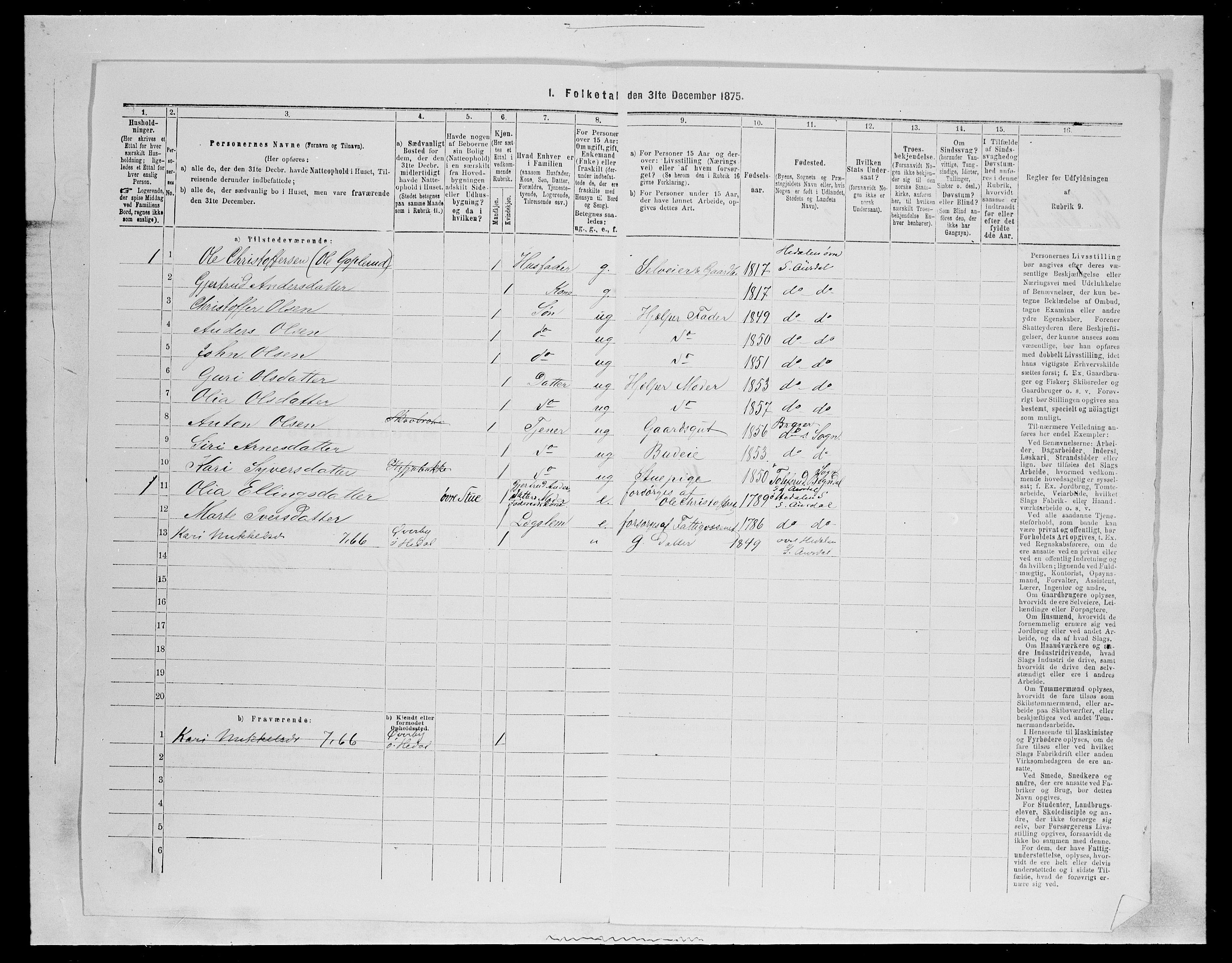 SAH, 1875 census for 0540P Sør-Aurdal, 1875, p. 1436