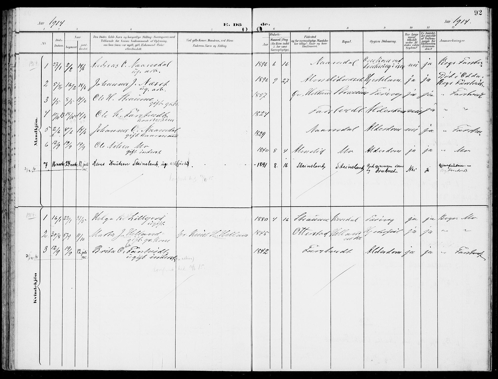 Hosanger sokneprestembete, AV/SAB-A-75801/H/Haa: Parish register (official) no. C  2, 1901-1925, p. 92