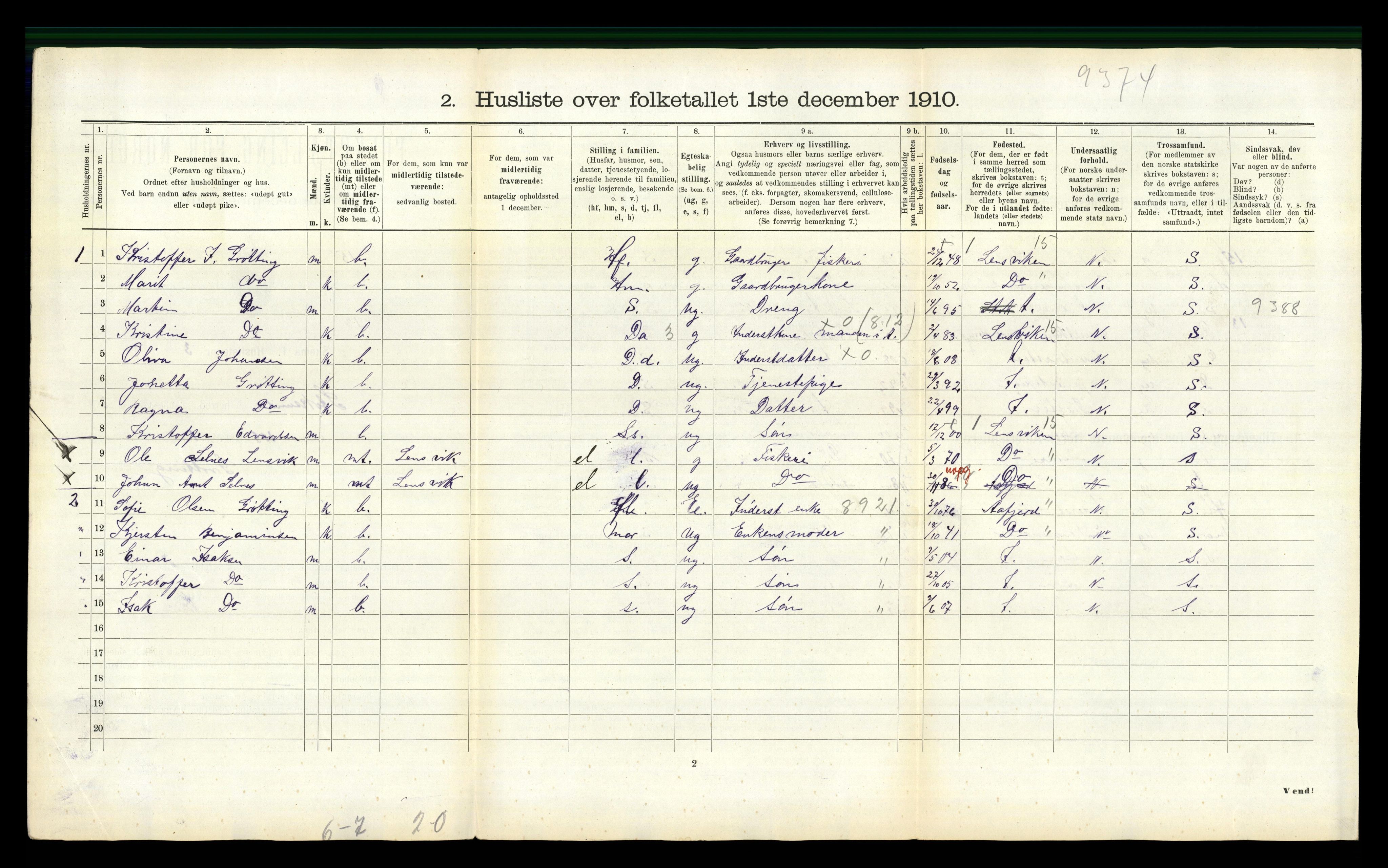 RA, 1910 census for Stoksund, 1910, p. 391