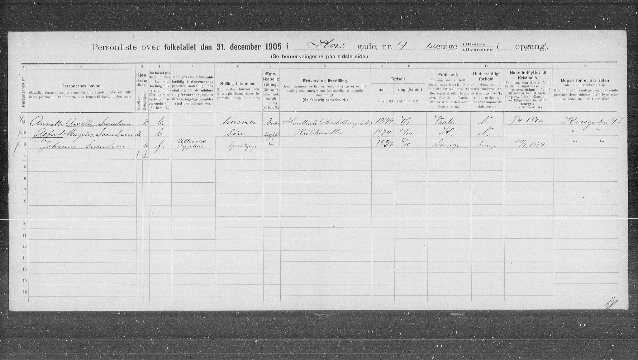 OBA, Municipal Census 1905 for Kristiania, 1905, p. 28196