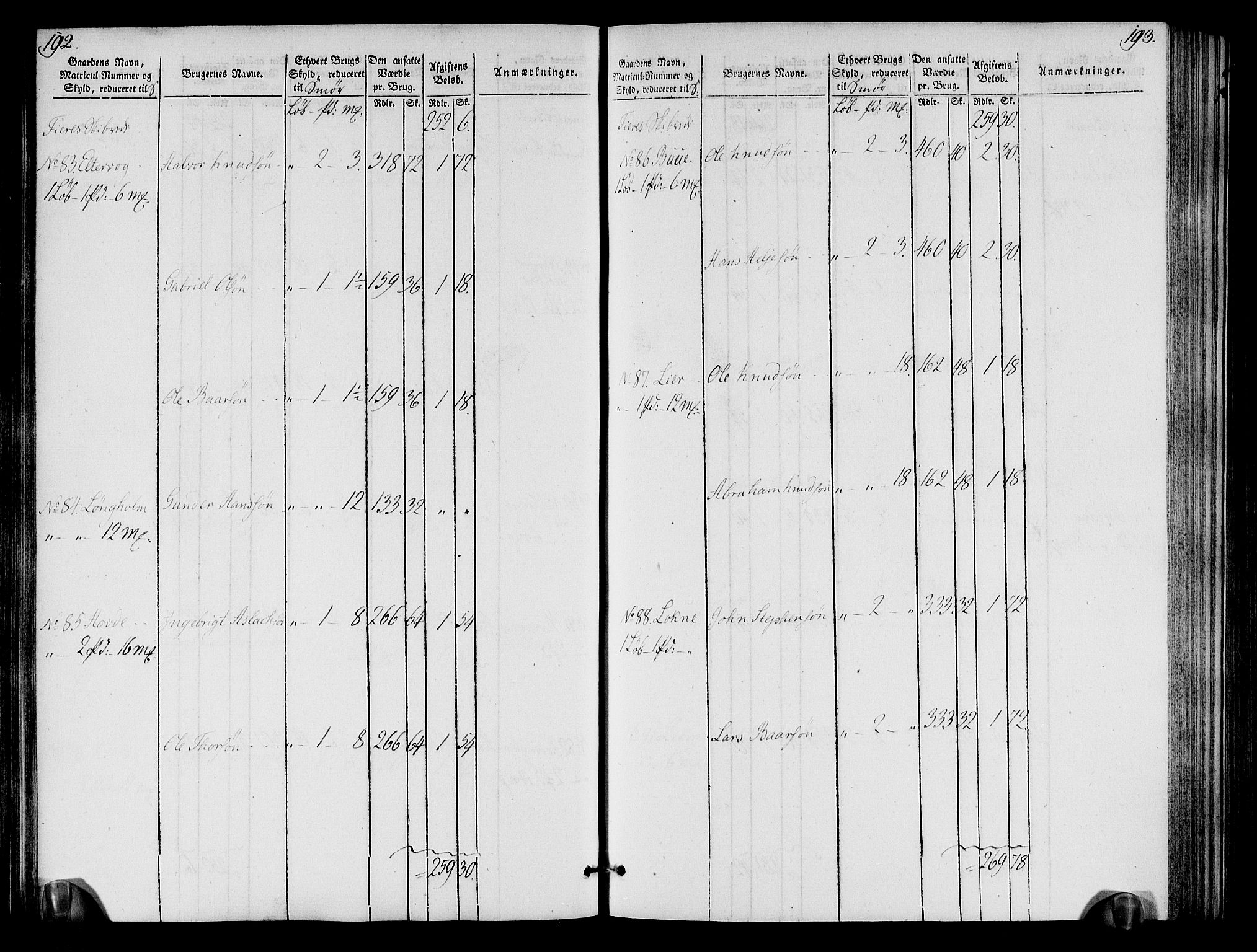 Rentekammeret inntil 1814, Realistisk ordnet avdeling, RA/EA-4070/N/Ne/Nea/L0109: Sunnhordland og Hardanger fogderi. Oppebørselsregister, 1803-1804, p. 99