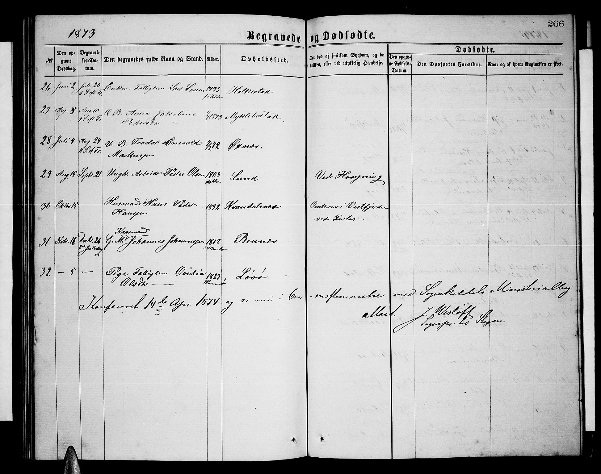 Ministerialprotokoller, klokkerbøker og fødselsregistre - Nordland, AV/SAT-A-1459/855/L0815: Parish register (copy) no. 855C04, 1865-1878, p. 266