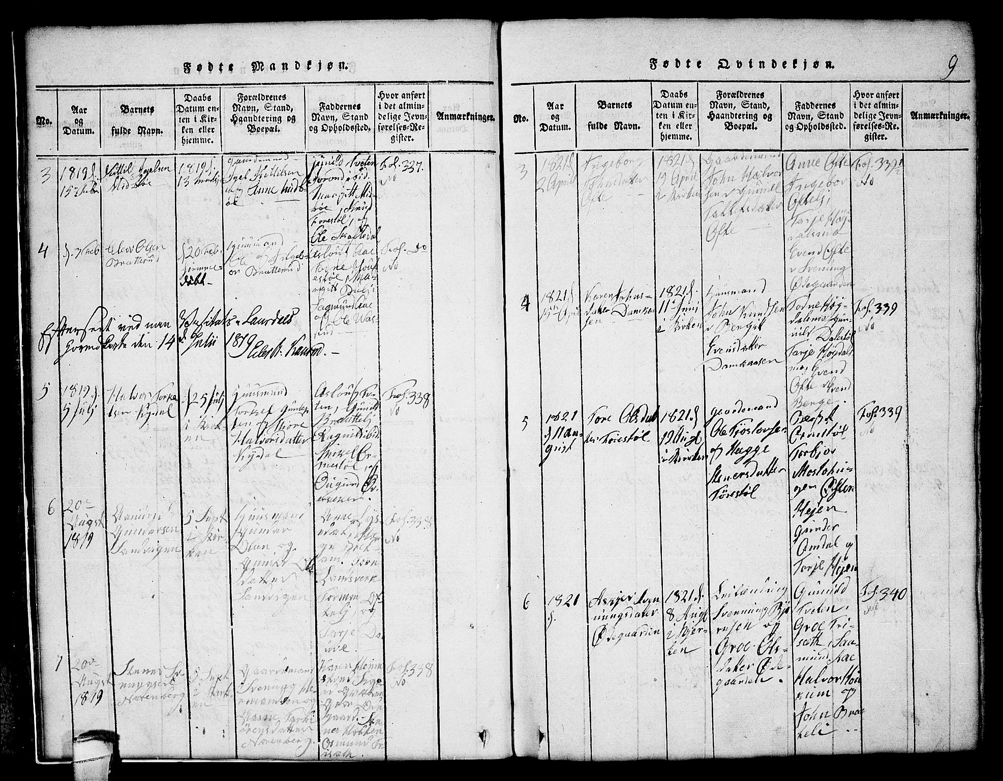 Lårdal kirkebøker, SAKO/A-284/G/Gc/L0001: Parish register (copy) no. III 1, 1815-1854, p. 9