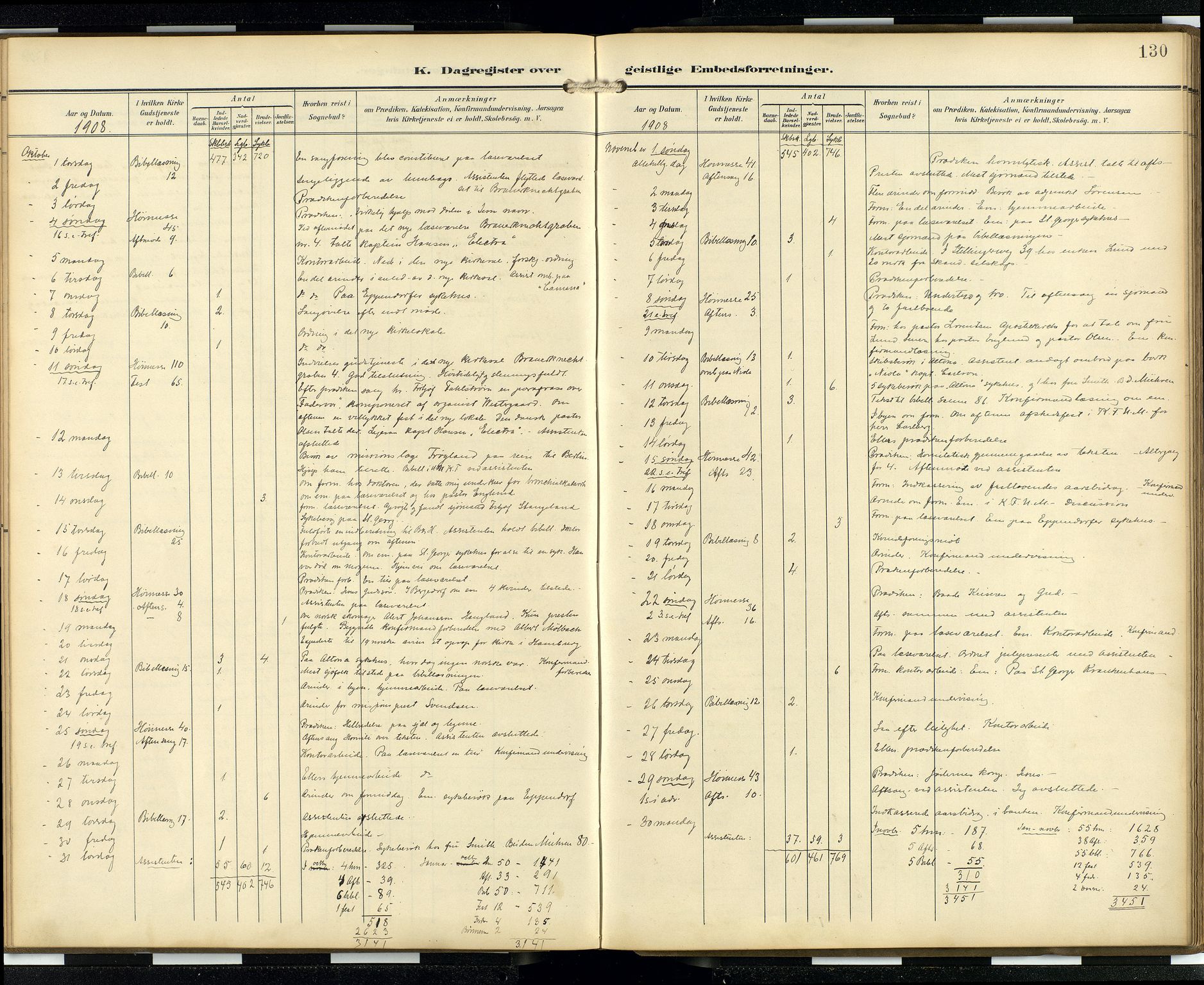 Den norske sjømannsmisjon i utlandet/Hamburg, AV/SAB-SAB/PA-0107/H/Ha/L0001: Parish register (official) no. A 1, 1907-1951, p. 129b-130a