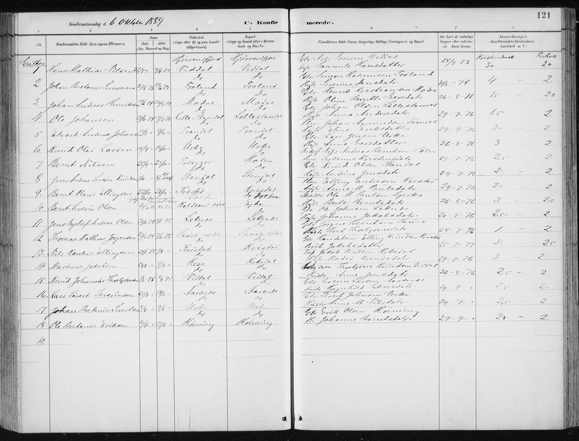 Ministerialprotokoller, klokkerbøker og fødselsregistre - Møre og Romsdal, AV/SAT-A-1454/515/L0215: Parish register (copy) no. 515C02, 1884-1906, p. 121