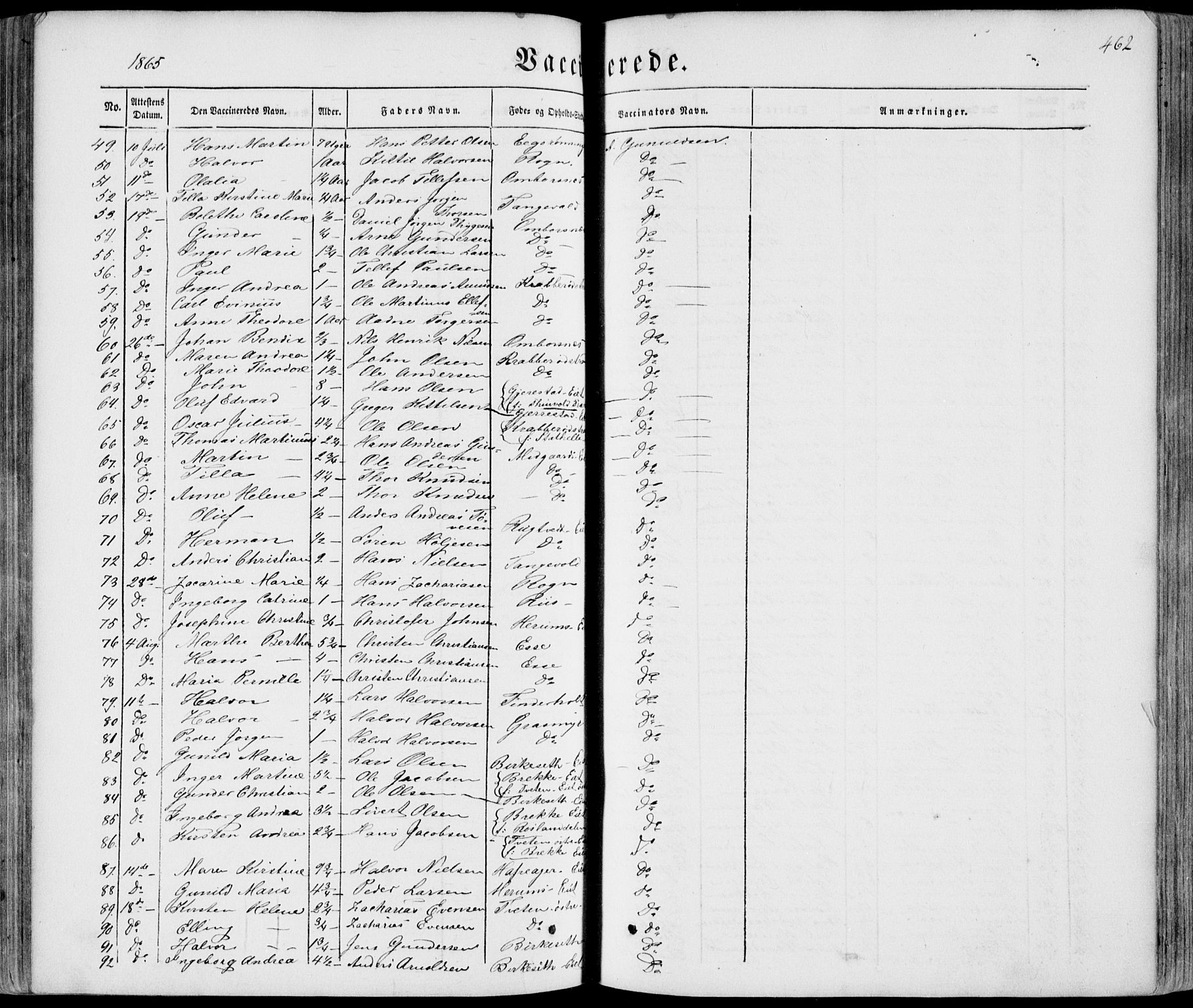 Bamble kirkebøker, AV/SAKO-A-253/F/Fa/L0005: Parish register (official) no. I 5, 1854-1869, p. 462