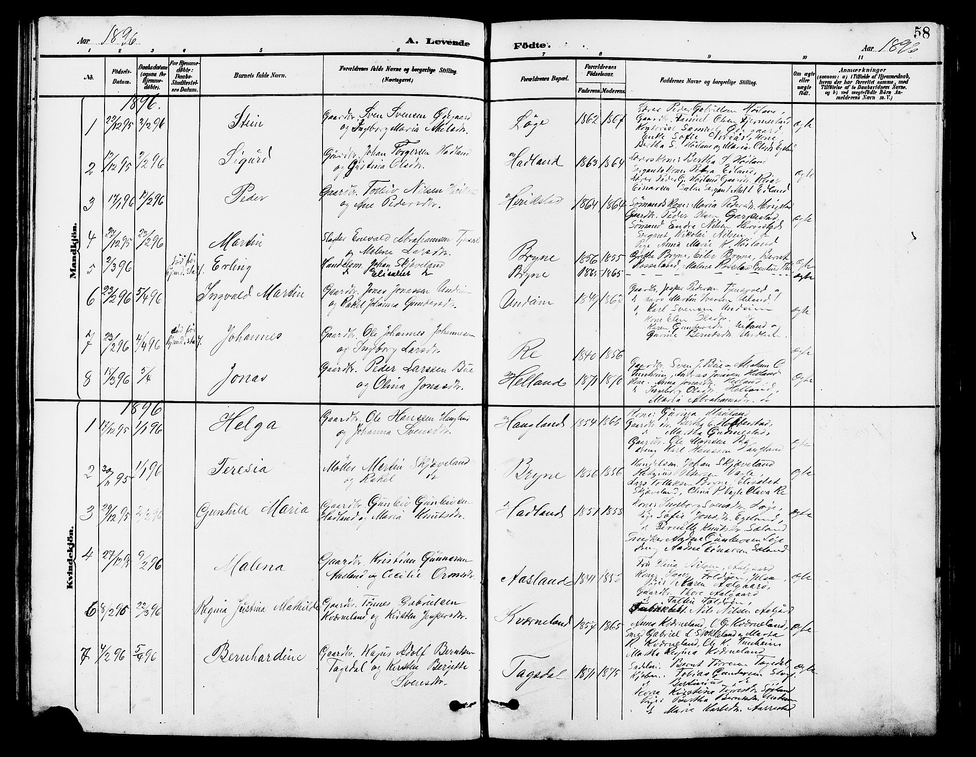 Lye sokneprestkontor, SAST/A-101794/001/30BB/L0007: Parish register (copy) no. B 8, 1889-1909, p. 58