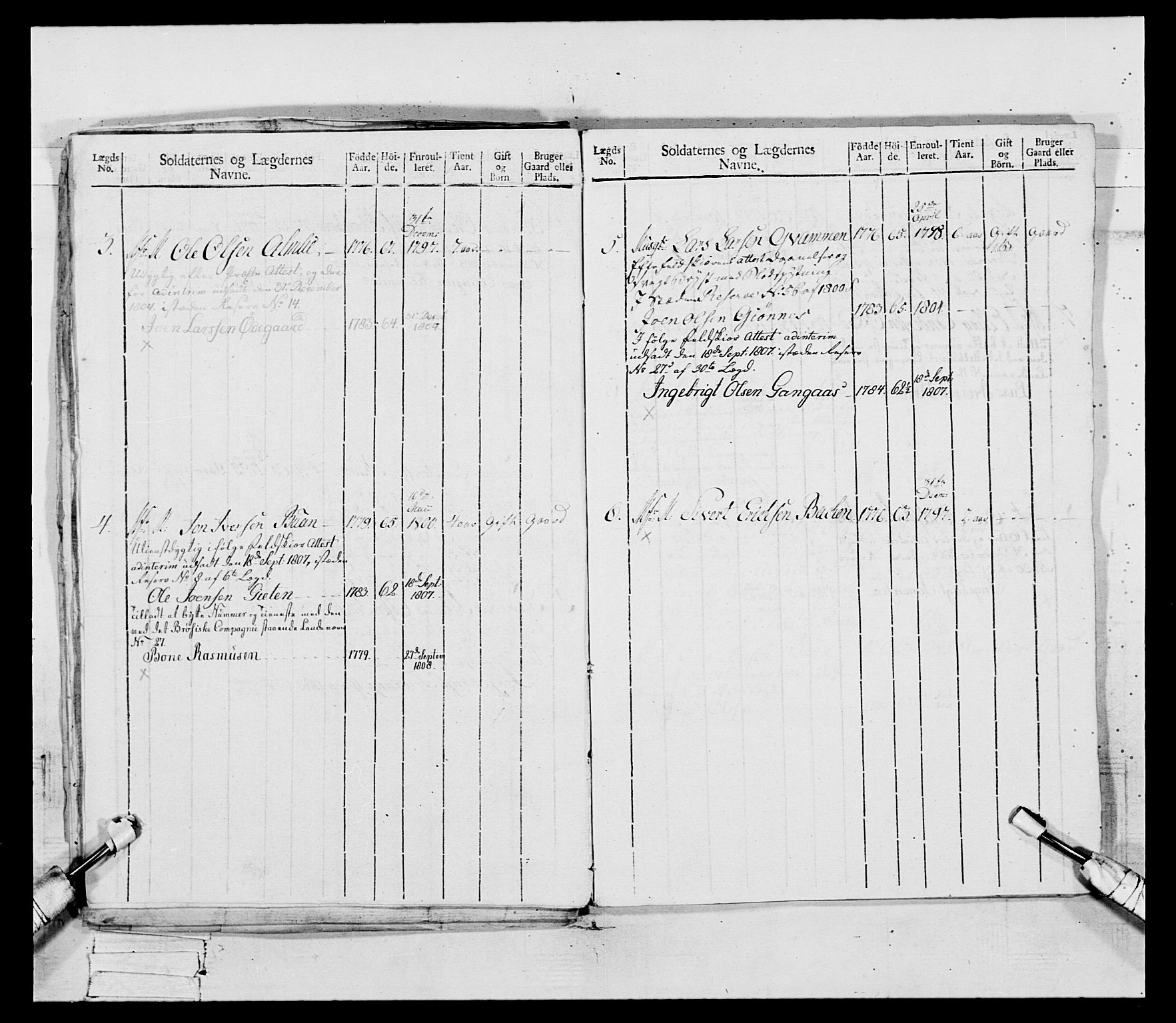 Generalitets- og kommissariatskollegiet, Det kongelige norske kommissariatskollegium, AV/RA-EA-5420/E/Eh/L0081: 2. Trondheimske nasjonale infanteriregiment, 1801-1804, p. 19