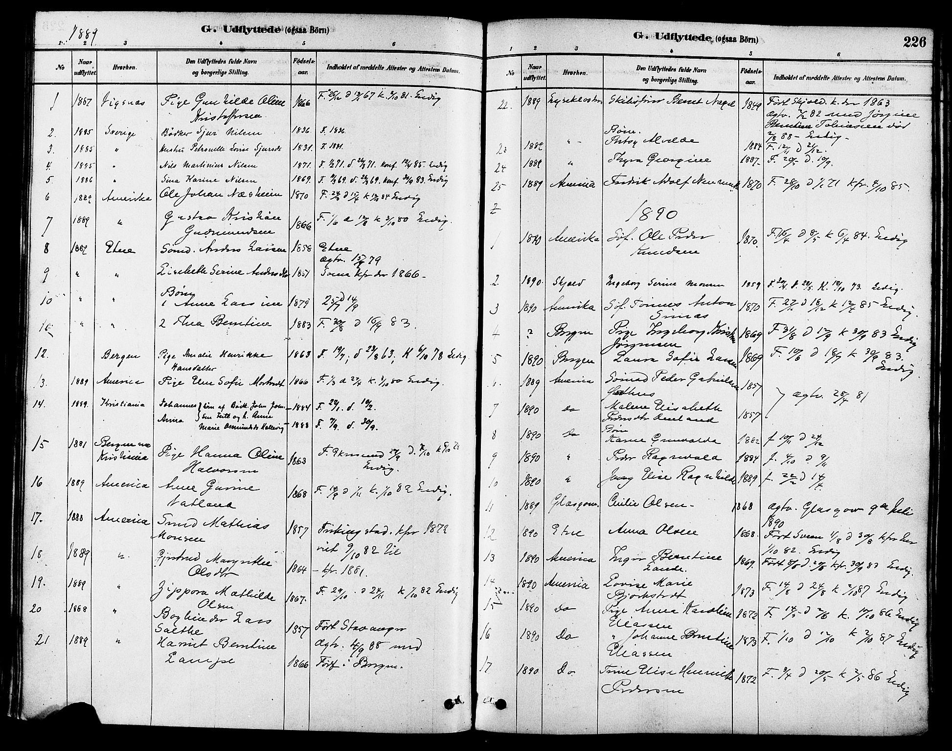 Haugesund sokneprestkontor, SAST/A -101863/H/Ha/Haa/L0003: Parish register (official) no. A 3, 1885-1890, p. 226