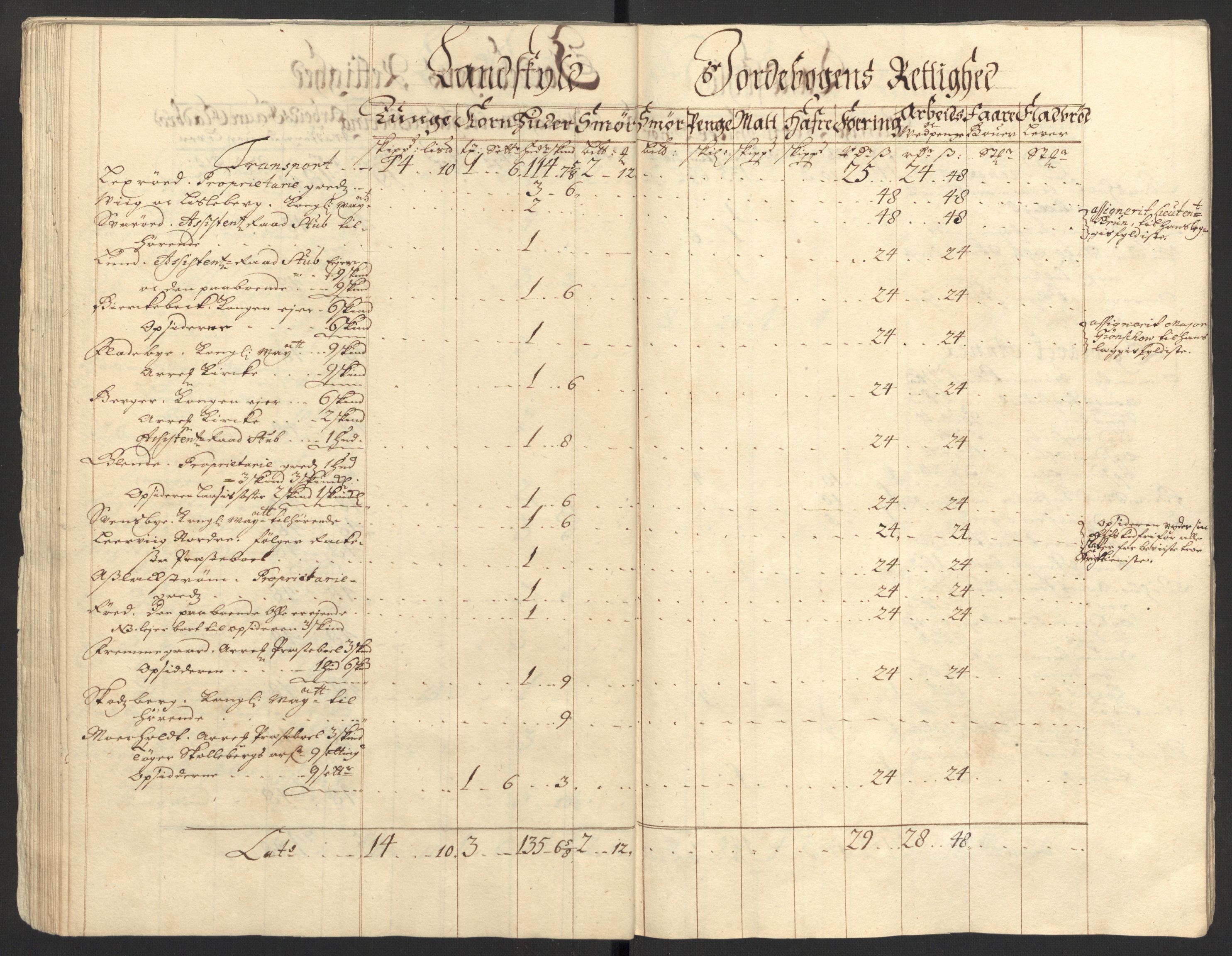 Rentekammeret inntil 1814, Reviderte regnskaper, Fogderegnskap, AV/RA-EA-4092/R01/L0018: Fogderegnskap Idd og Marker, 1707-1709, p. 168