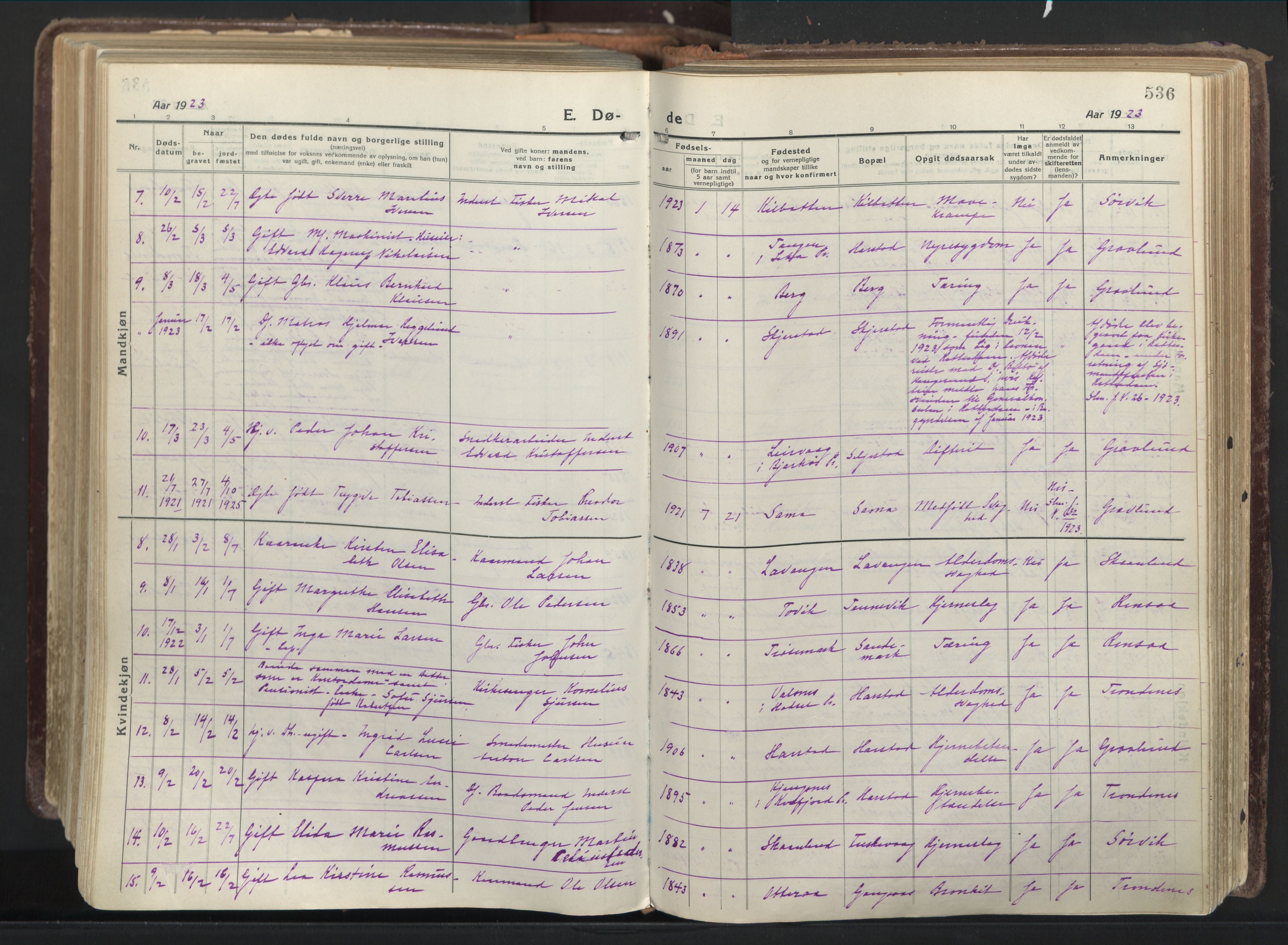 Trondenes sokneprestkontor, AV/SATØ-S-1319/H/Ha/L0019kirke: Parish register (official) no. 19, 1919-1928, p. 536