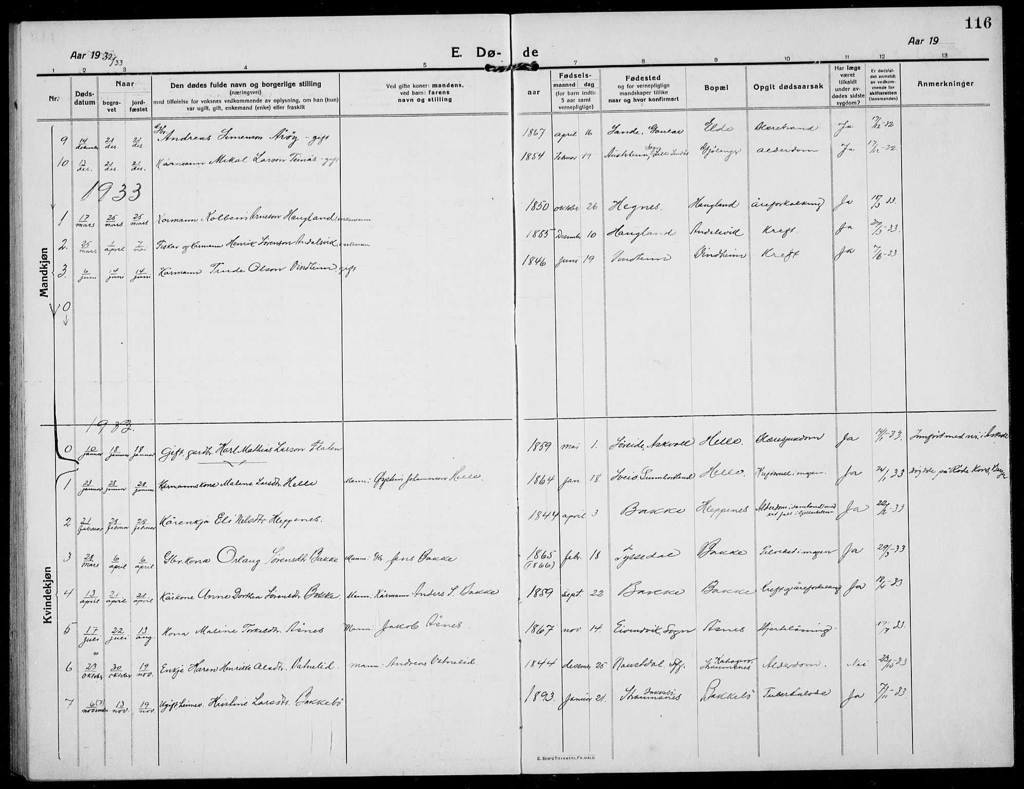 Fjaler sokneprestembete, AV/SAB-A-79801/H/Hab/Habb/L0003: Parish register (copy) no. B 3, 1913-1940, p. 116