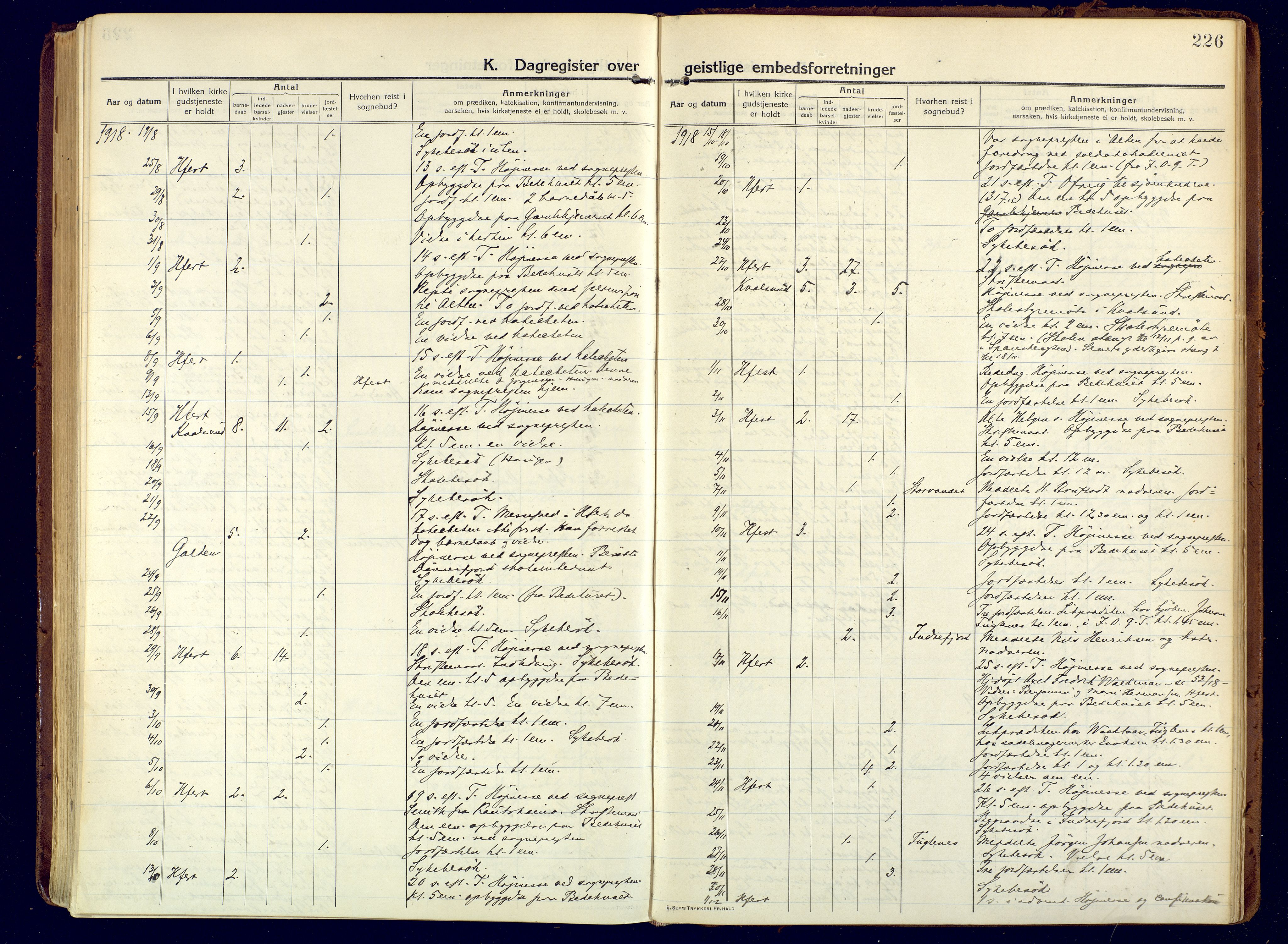 Hammerfest sokneprestkontor, SATØ/S-1347/H/Ha/L0015.kirke: Parish register (official) no. 15, 1916-1923, p. 226