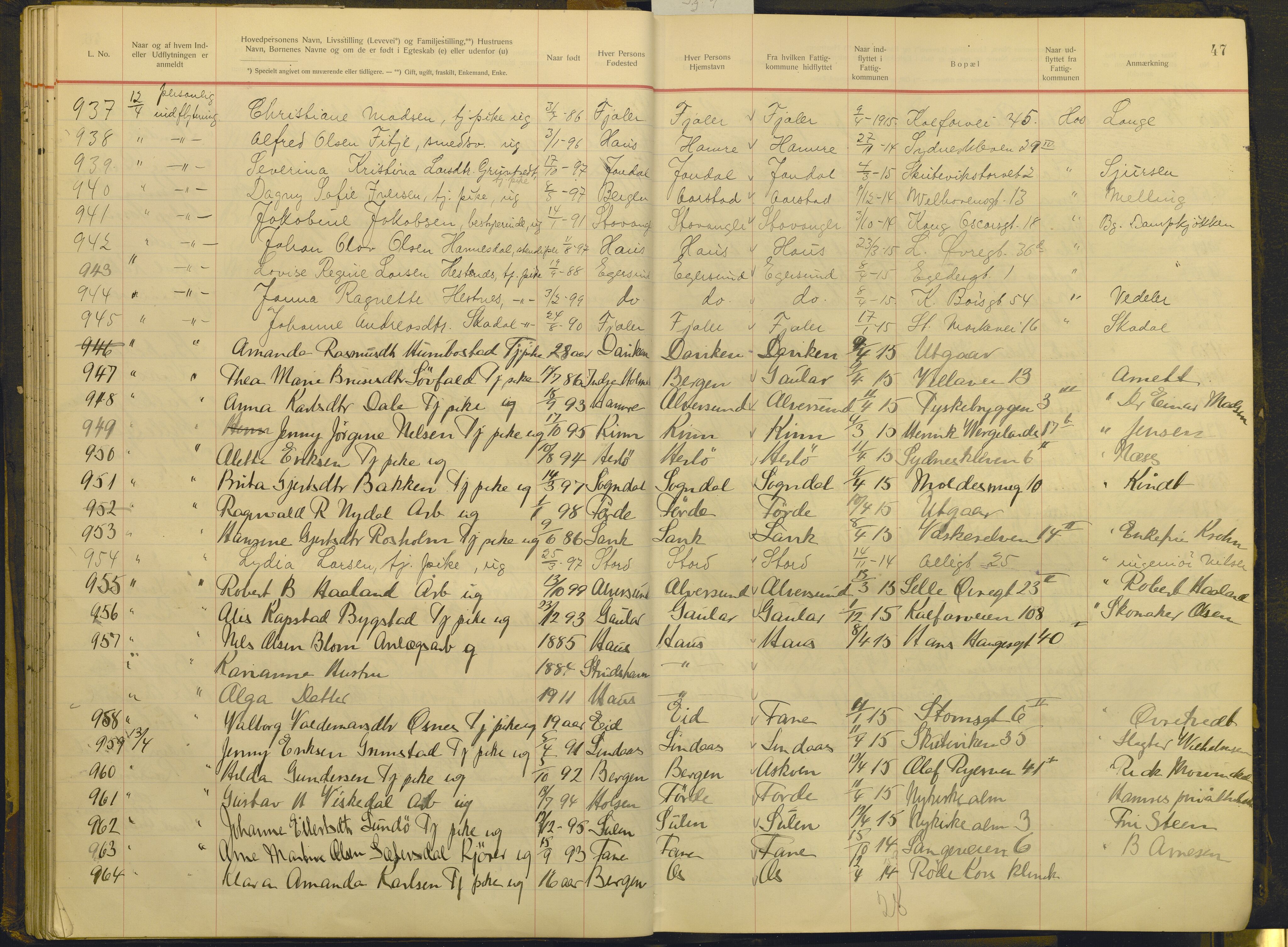 Bergen politikammer / politidistrikt, AV/SAB-A-60401/J.g/L0009: Protokoll over innflyttede, 1914-1917, p. 47