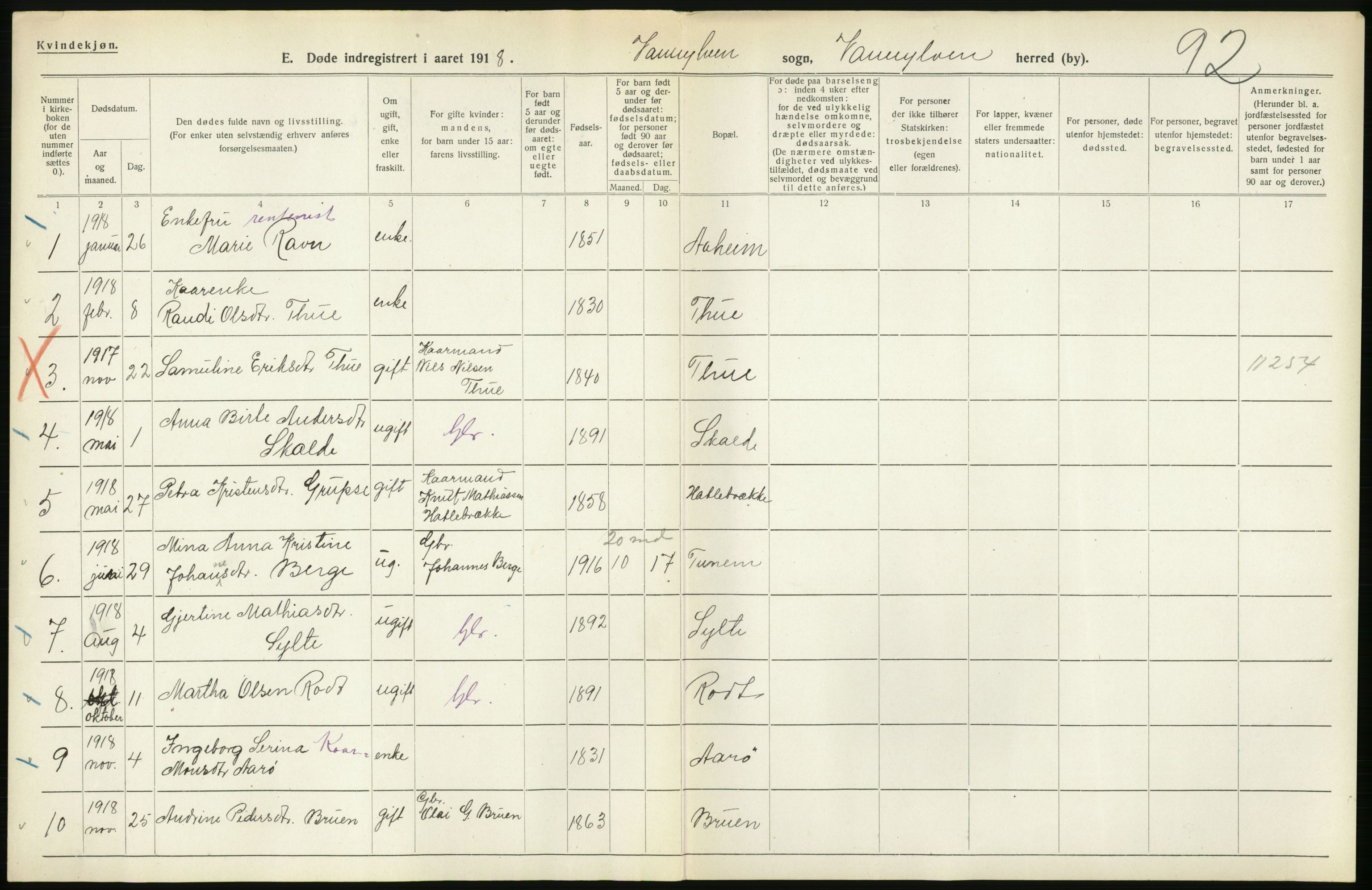 Statistisk sentralbyrå, Sosiodemografiske emner, Befolkning, AV/RA-S-2228/D/Df/Dfb/Dfbh/L0045: Møre fylke: Døde. Bygder og byer., 1918, p. 4