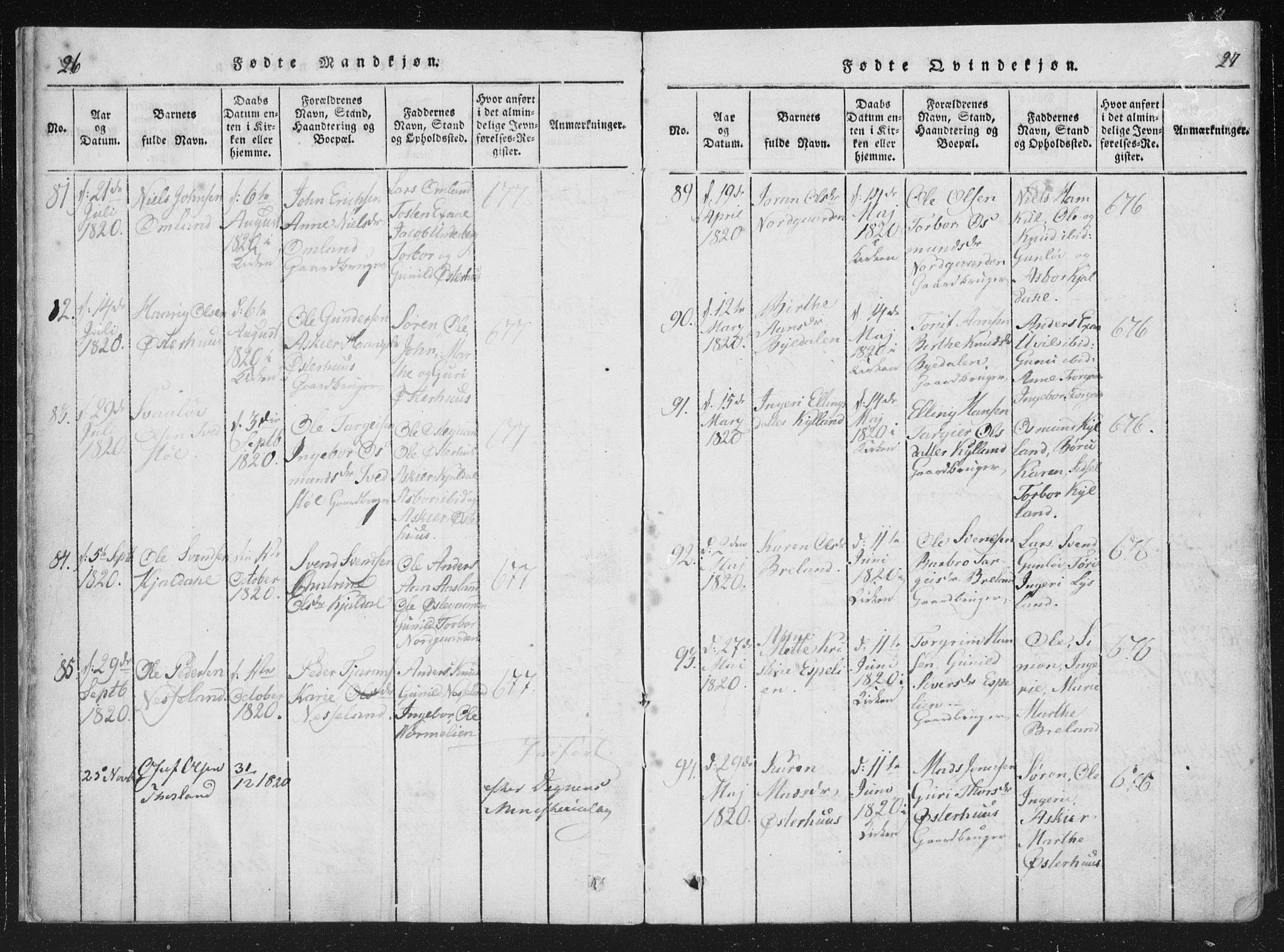 Åseral sokneprestkontor, AV/SAK-1111-0051/F/Fa/L0001: Parish register (official) no. A 1, 1815-1853, p. 26-27