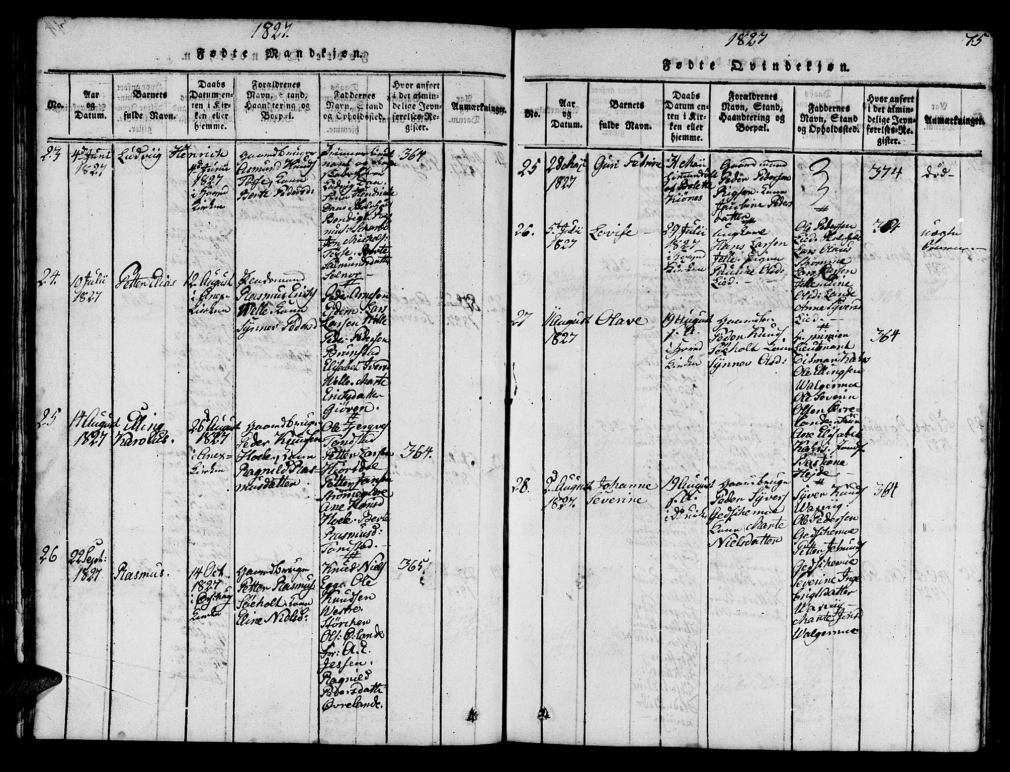 Ministerialprotokoller, klokkerbøker og fødselsregistre - Møre og Romsdal, AV/SAT-A-1454/522/L0322: Parish register (copy) no. 522C01, 1816-1830, p. 75