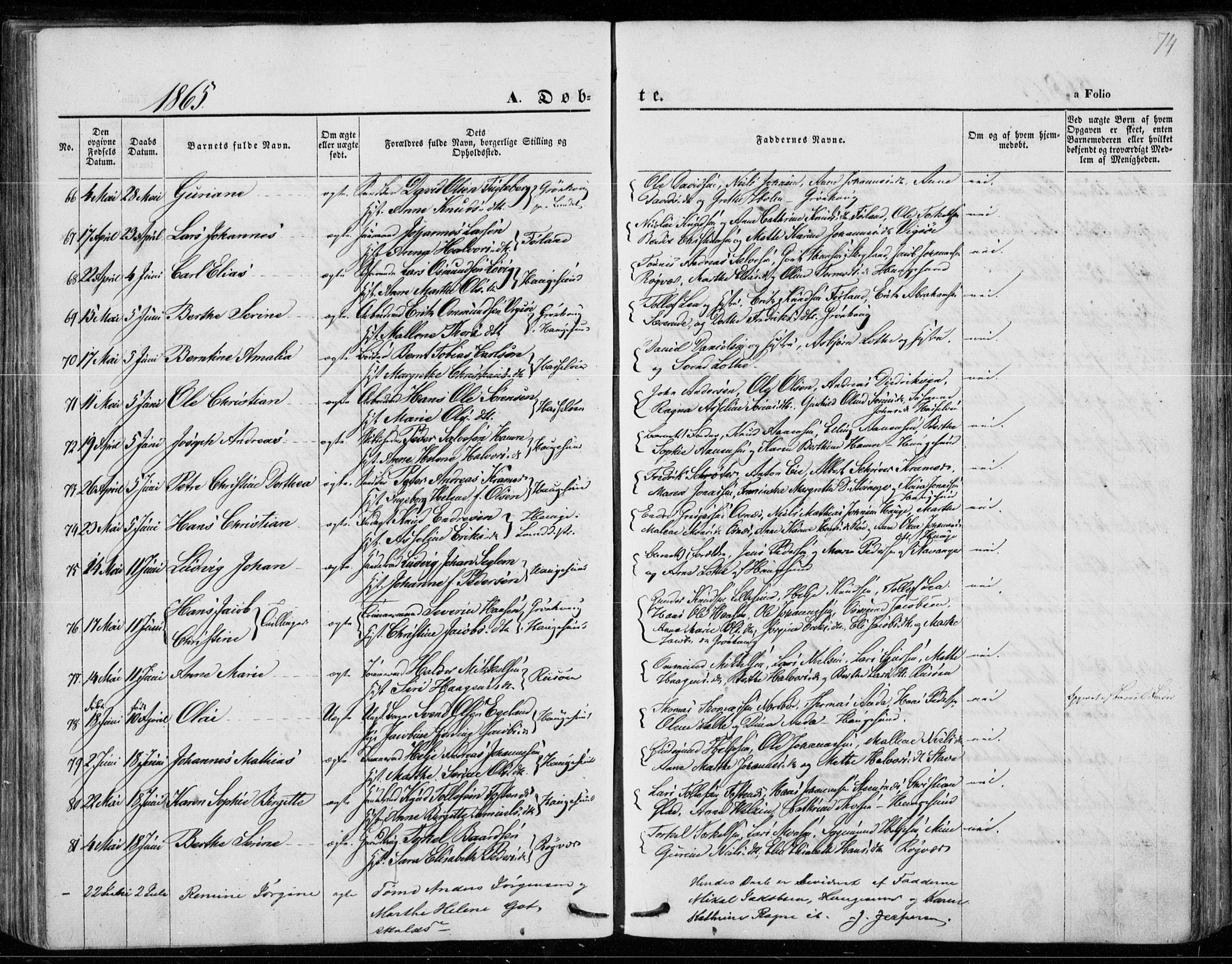 Torvastad sokneprestkontor, SAST/A -101857/H/Ha/Haa/L0011: Parish register (official) no. A 11, 1857-1866, p. 74