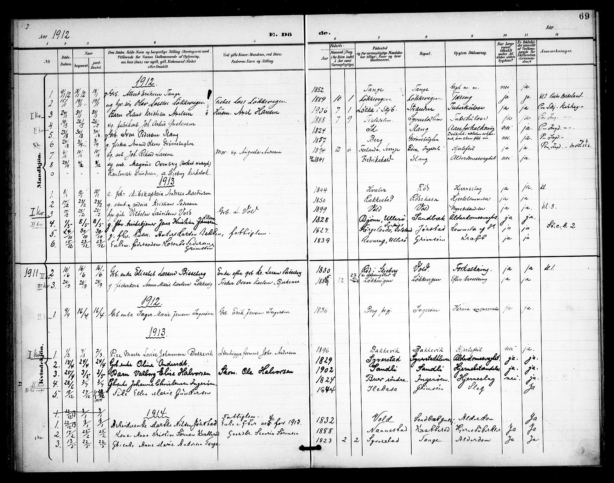 Skjeberg prestekontor Kirkebøker, SAO/A-10923/F/Fc/L0002: Parish register (official) no. III 2, 1898-1915, p. 69