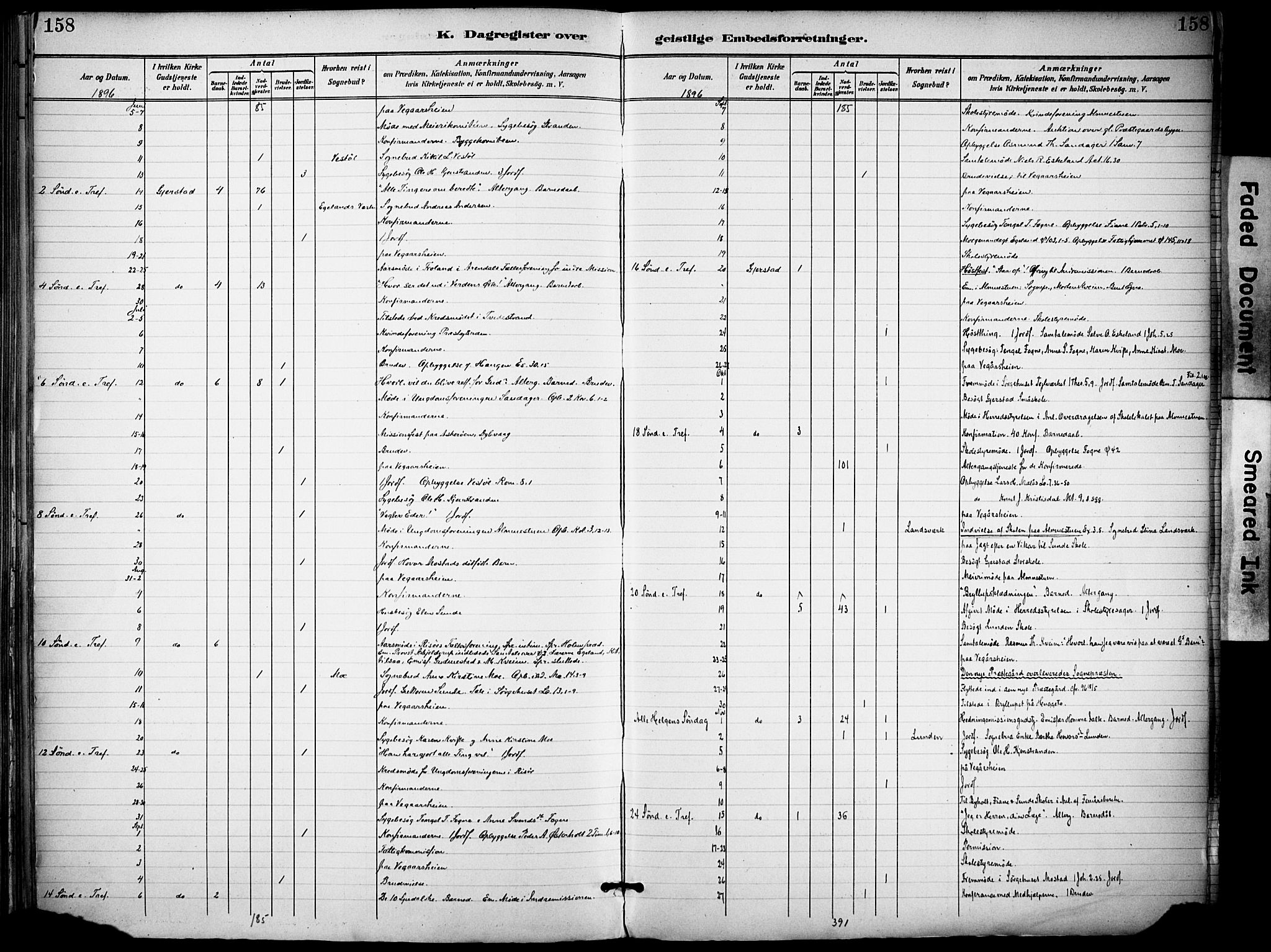 Gjerstad sokneprestkontor, AV/SAK-1111-0014/F/Fa/Faa/L0010: Parish register (official) no. A 10, 1891-1902, p. 158