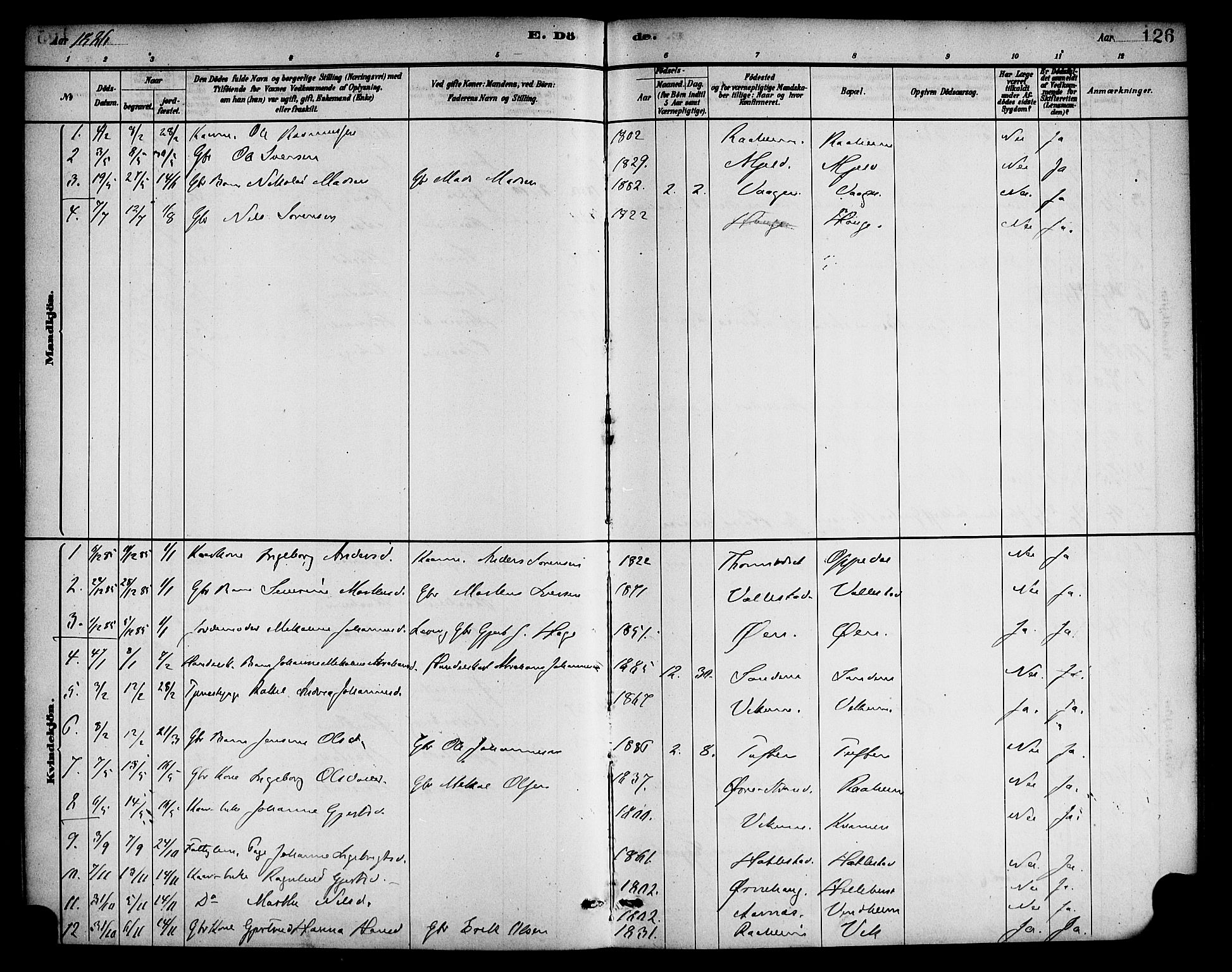 Gaular sokneprestembete, AV/SAB-A-80001/H/Haa: Parish register (official) no. D 1, 1882-1899, p. 126