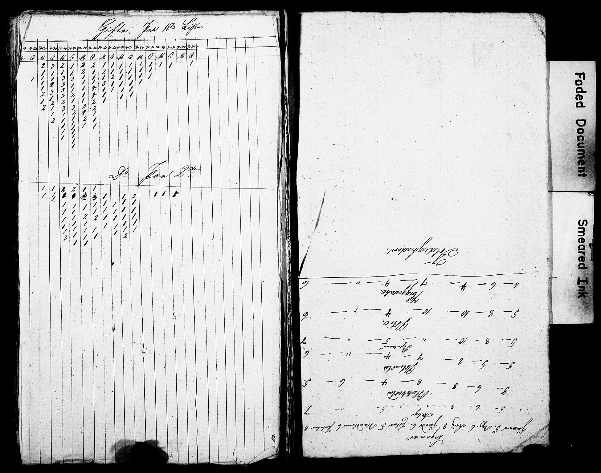 SAO, Census 1845 for Asker, 1845, p. 25