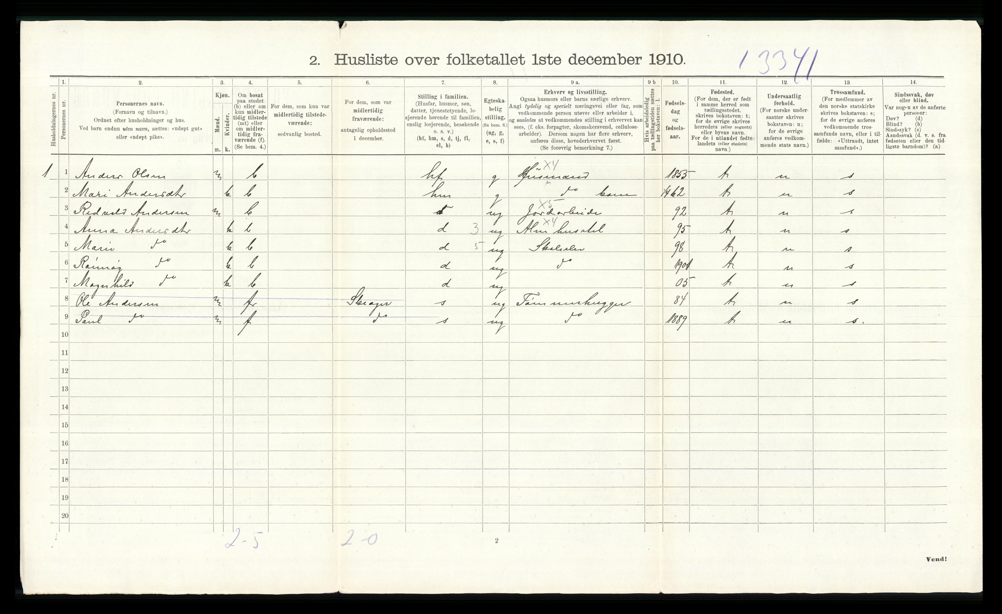 RA, 1910 census for Heidal, 1910, p. 32