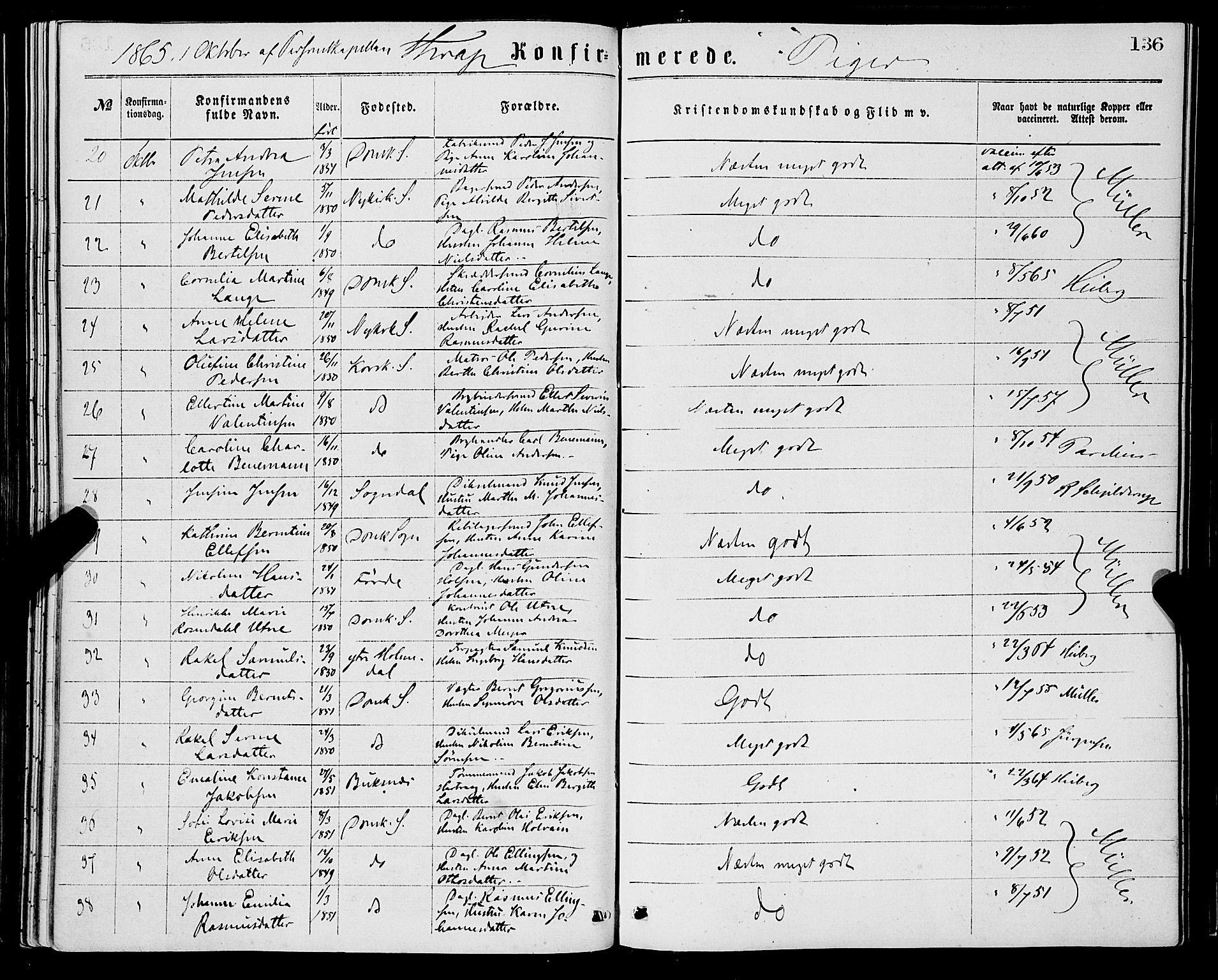 Domkirken sokneprestembete, AV/SAB-A-74801/H/Haa/L0029: Parish register (official) no. C 4, 1864-1879, p. 136