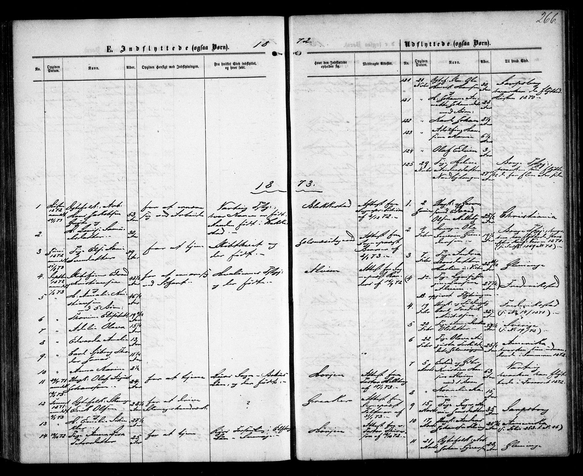 Tune prestekontor Kirkebøker, AV/SAO-A-2007/F/Fa/L0015: Parish register (official) no. 15, 1869-1873, p. 266