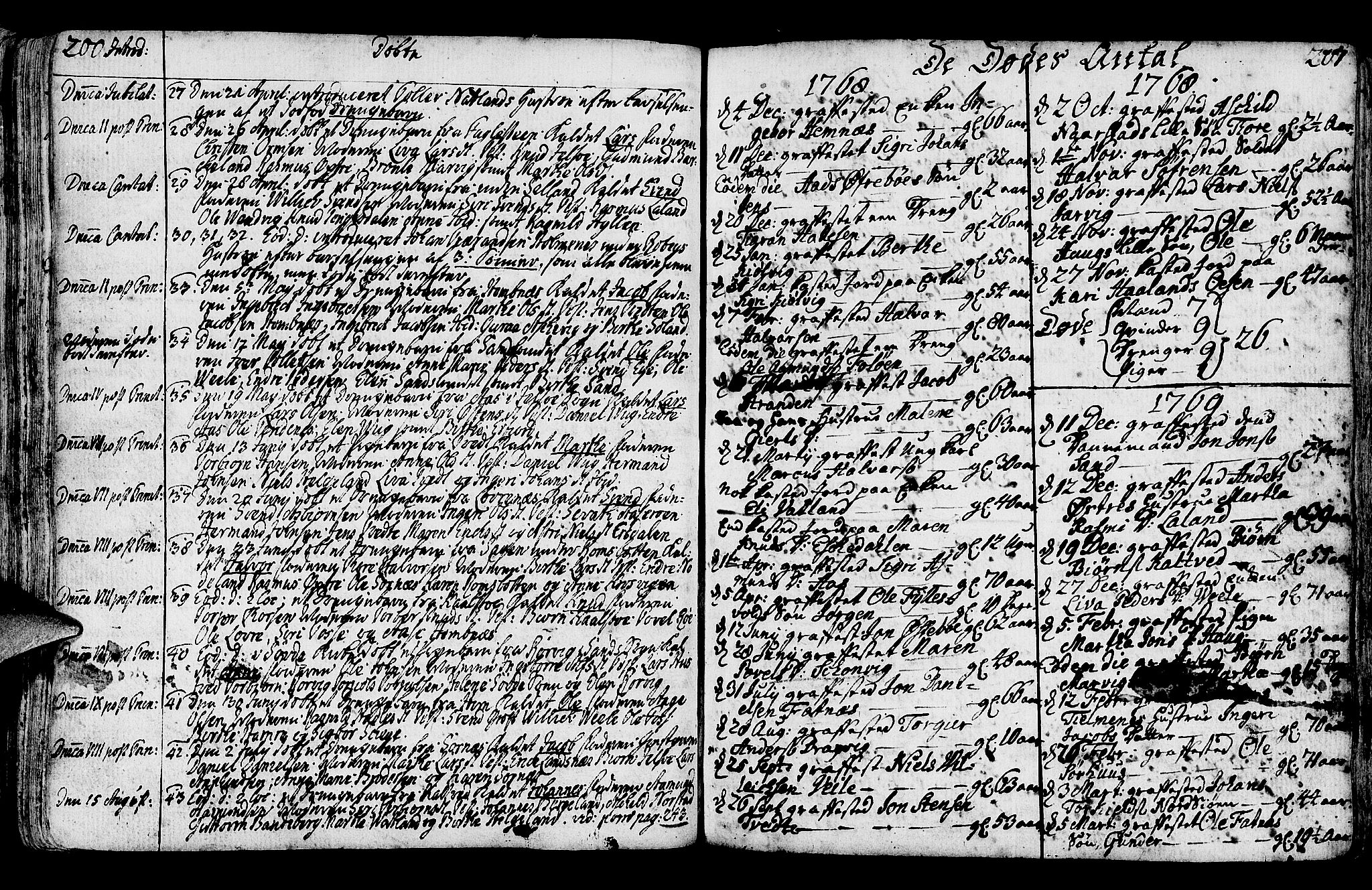 Jelsa sokneprestkontor, SAST/A-101842/01/IV: Parish register (official) no. A 3, 1768-1796, p. 200-201