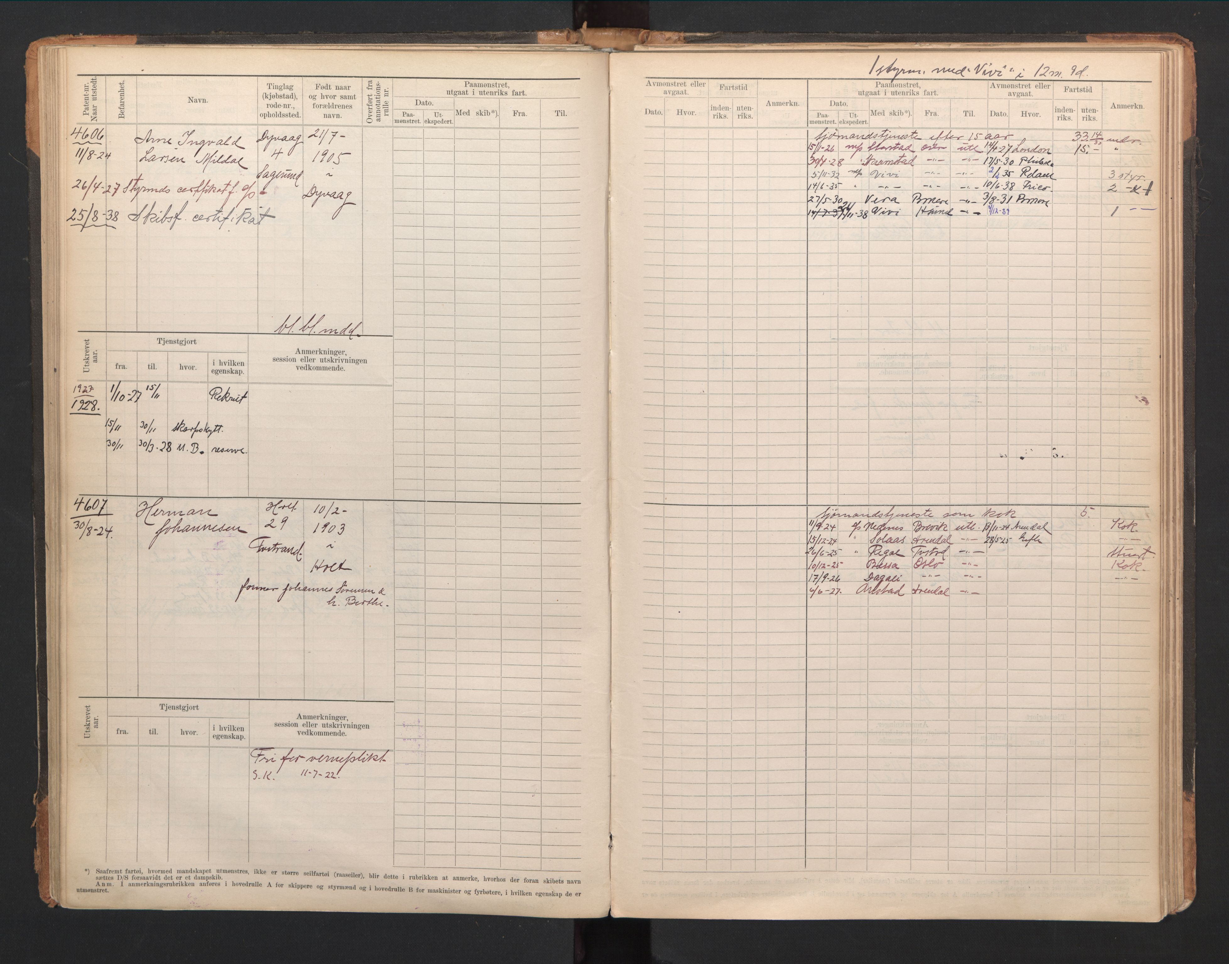 Tvedestrand mønstringskrets, SAK/2031-0011/F/Fb/L0021: Hovedrulle A nr 4410-4797, U-37, 1918-1930, p. 108