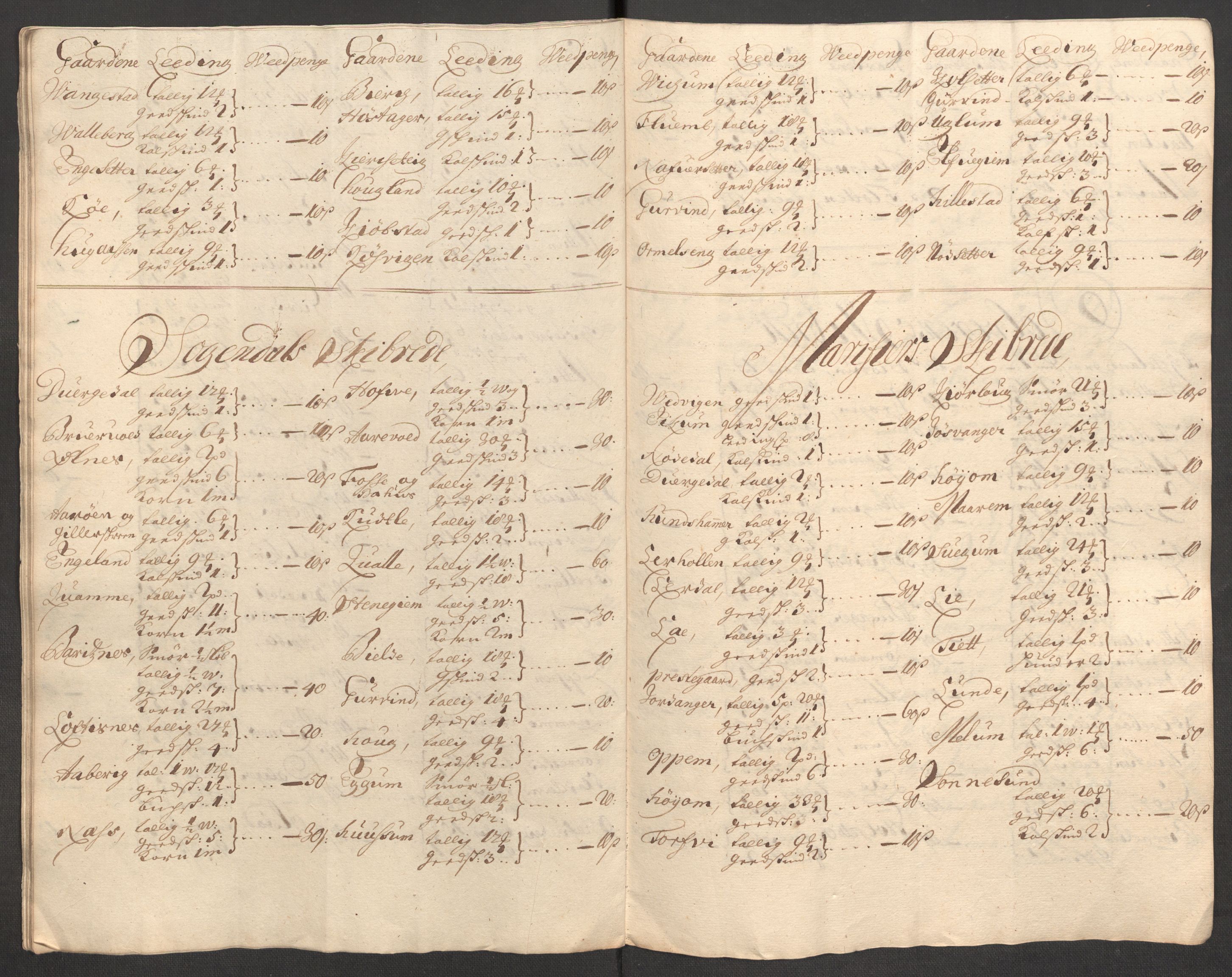 Rentekammeret inntil 1814, Reviderte regnskaper, Fogderegnskap, AV/RA-EA-4092/R52/L3310: Fogderegnskap Sogn, 1698-1699, p. 166