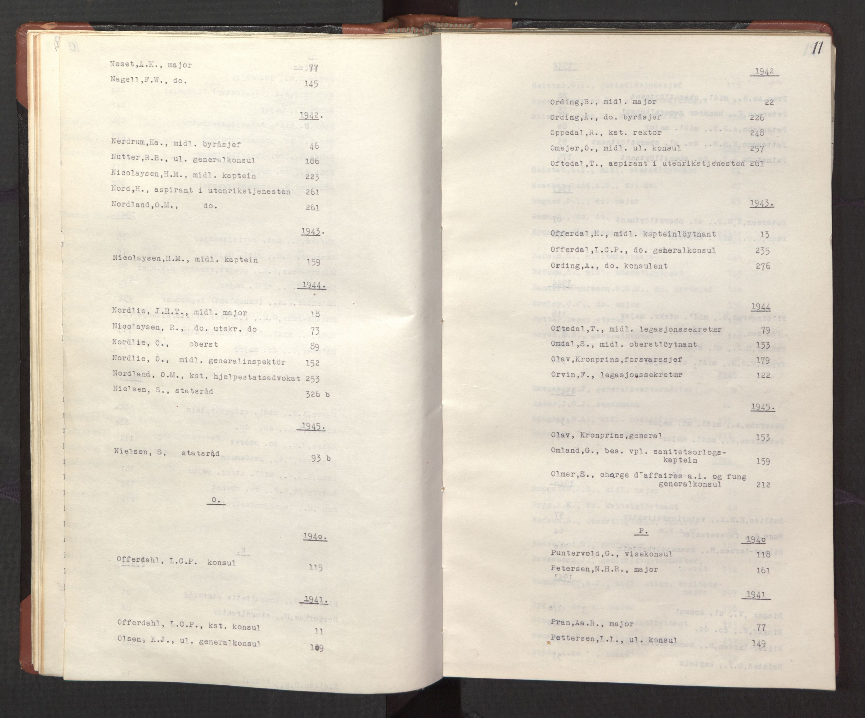 Statsrådssekretariatet, AV/RA-S-1001/A/Ac/L0127: Register 9/4-25/5, 1940-1945, p. 16