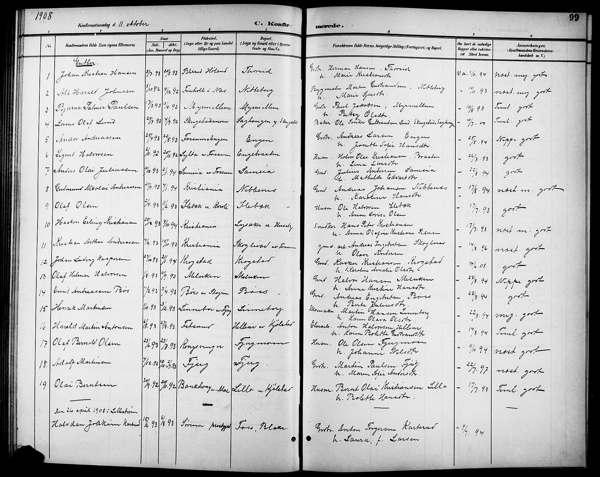Aurskog prestekontor Kirkebøker, SAO/A-10304a/G/Gb/L0002: Parish register (copy) no. II 2, 1901-1926, p. 99