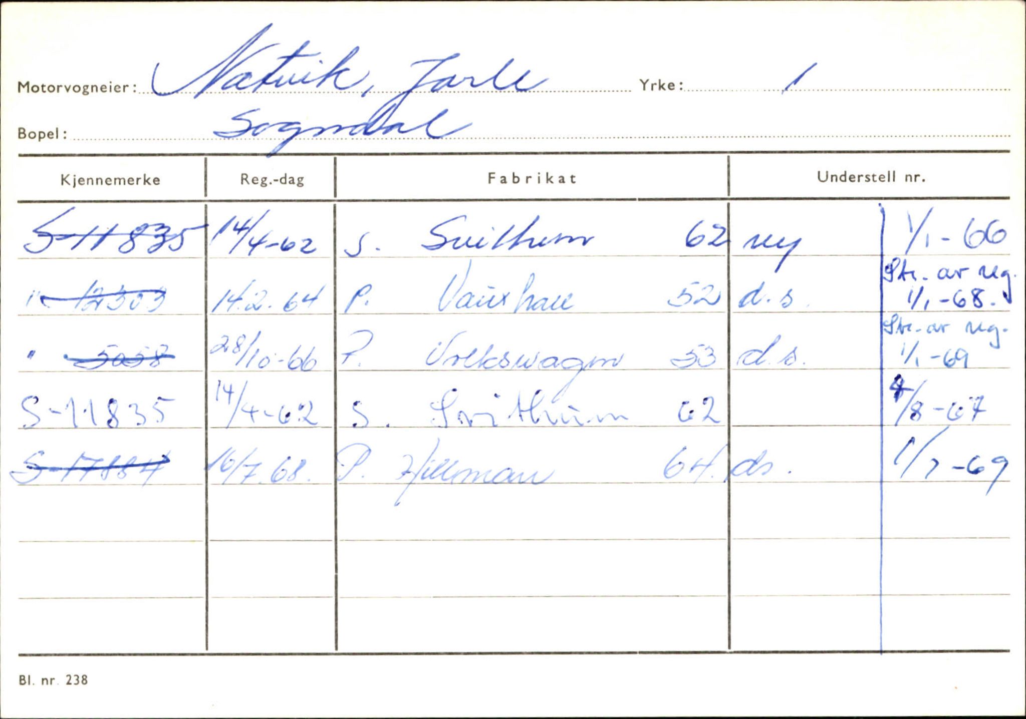 Statens vegvesen, Sogn og Fjordane vegkontor, SAB/A-5301/4/F/L0124: Eigarregister Sogndal A-U, 1945-1975, p. 1734