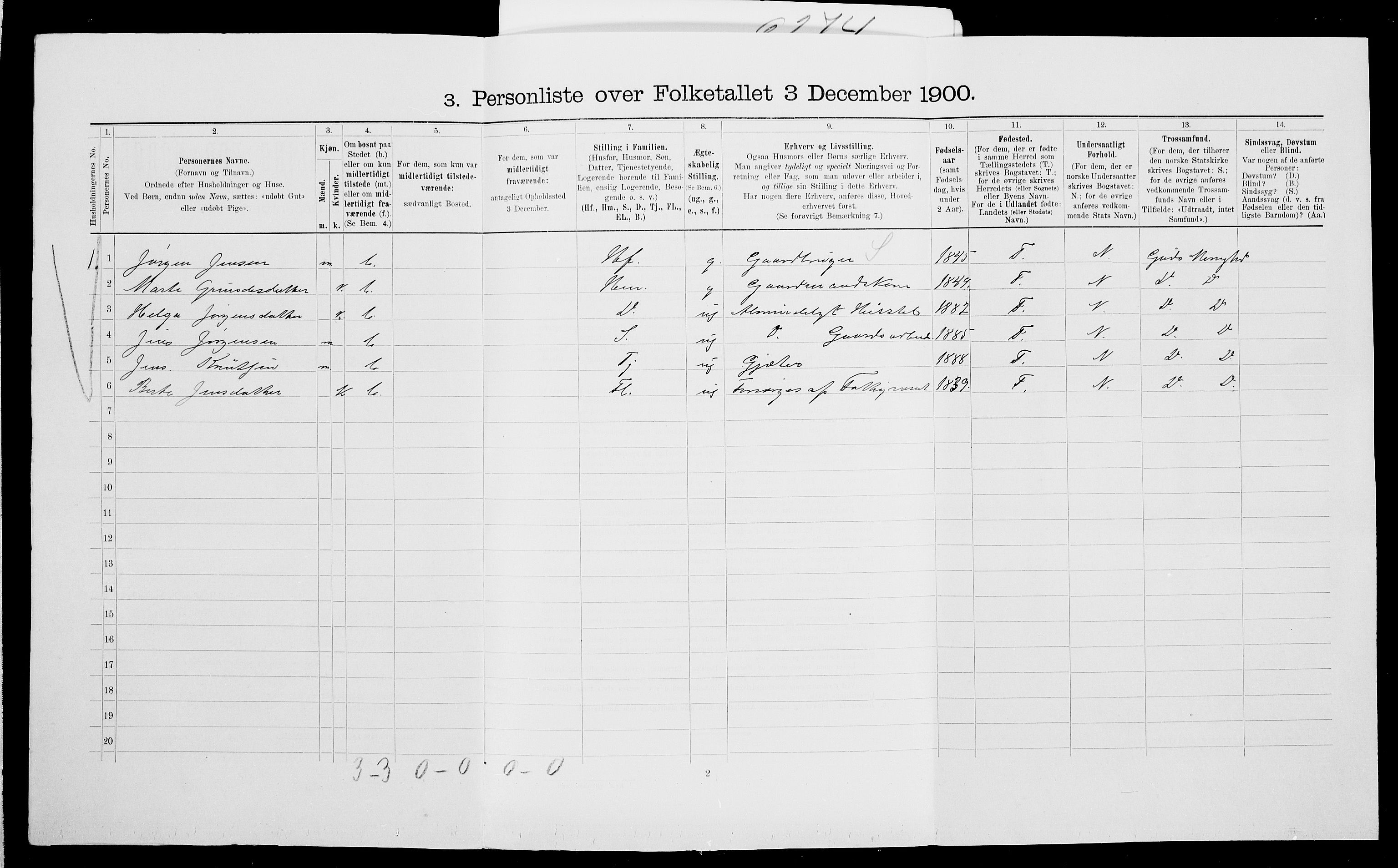 SAK, 1900 census for Vegårshei, 1900, p. 607