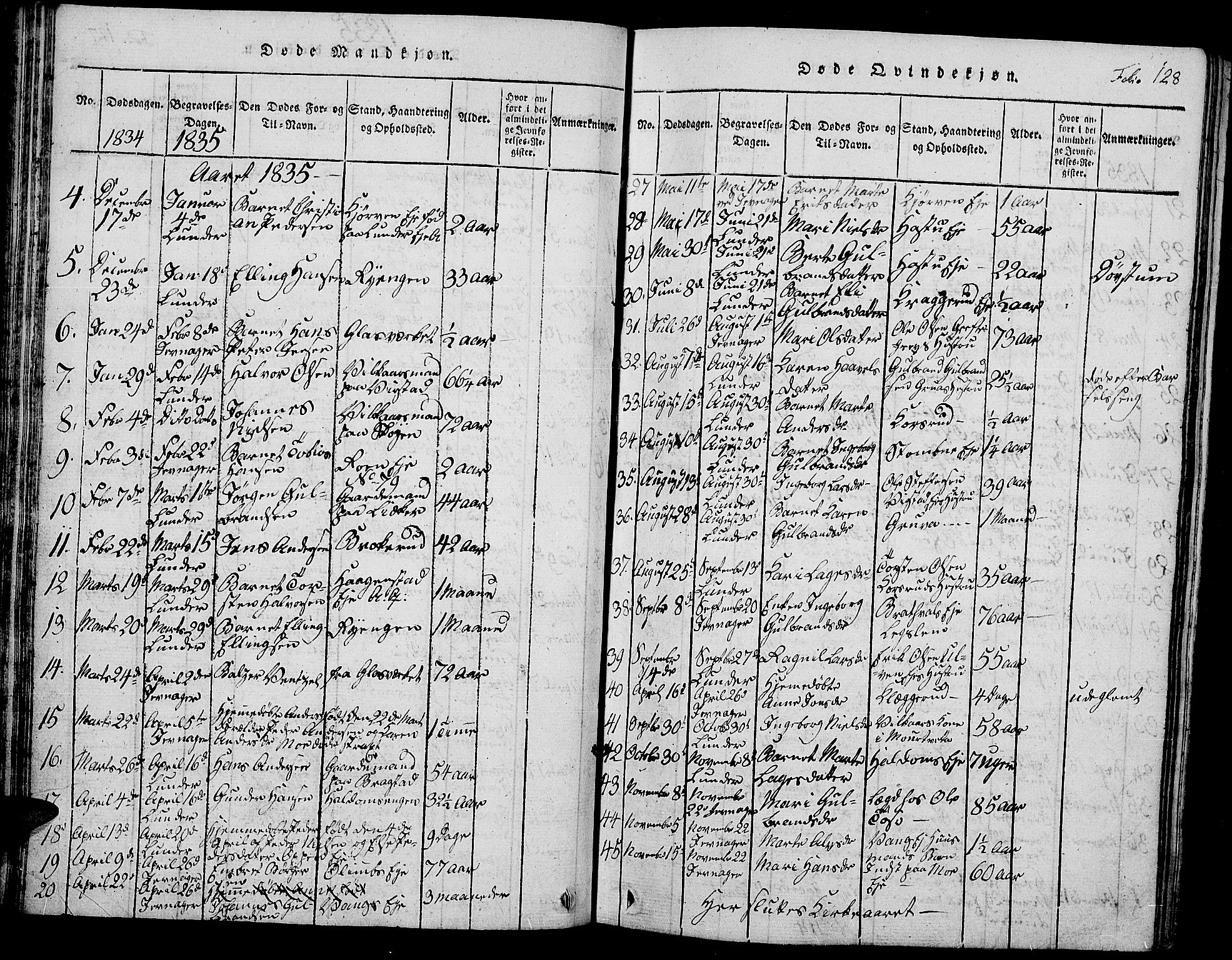 Jevnaker prestekontor, SAH/PREST-116/H/Ha/Hab/L0001: Parish register (copy) no. 1, 1815-1837, p. 128