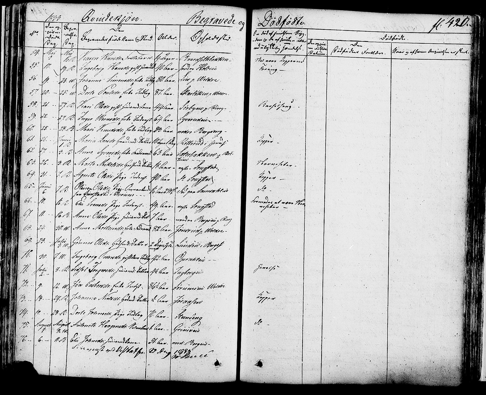 Ringsaker prestekontor, SAH/PREST-014/K/Ka/L0007: Parish register (official) no. 7B, 1826-1837, p. 420