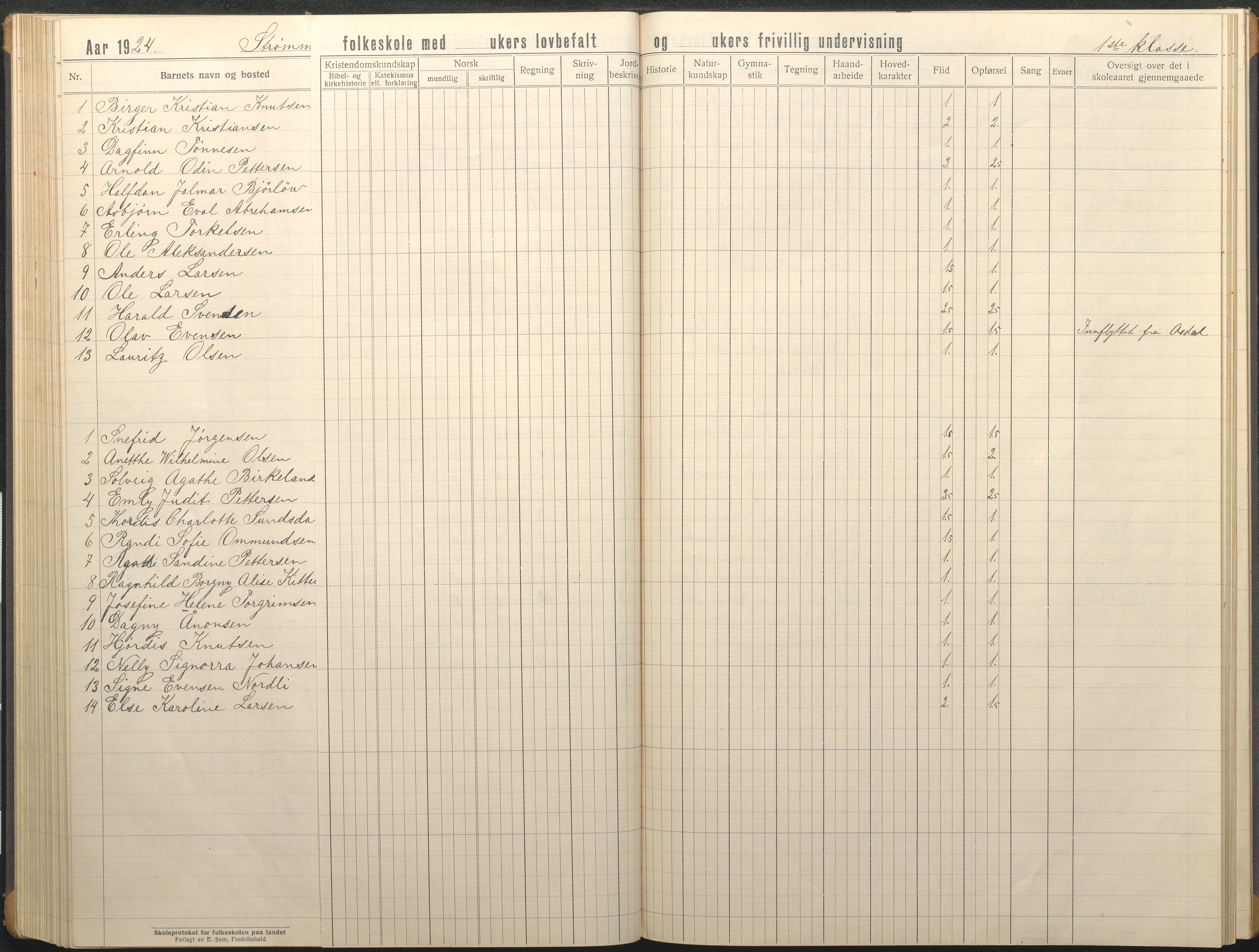 Øyestad kommune frem til 1979, AAKS/KA0920-PK/06/06G/L0012: Skoleprotokoll, 1919-1926