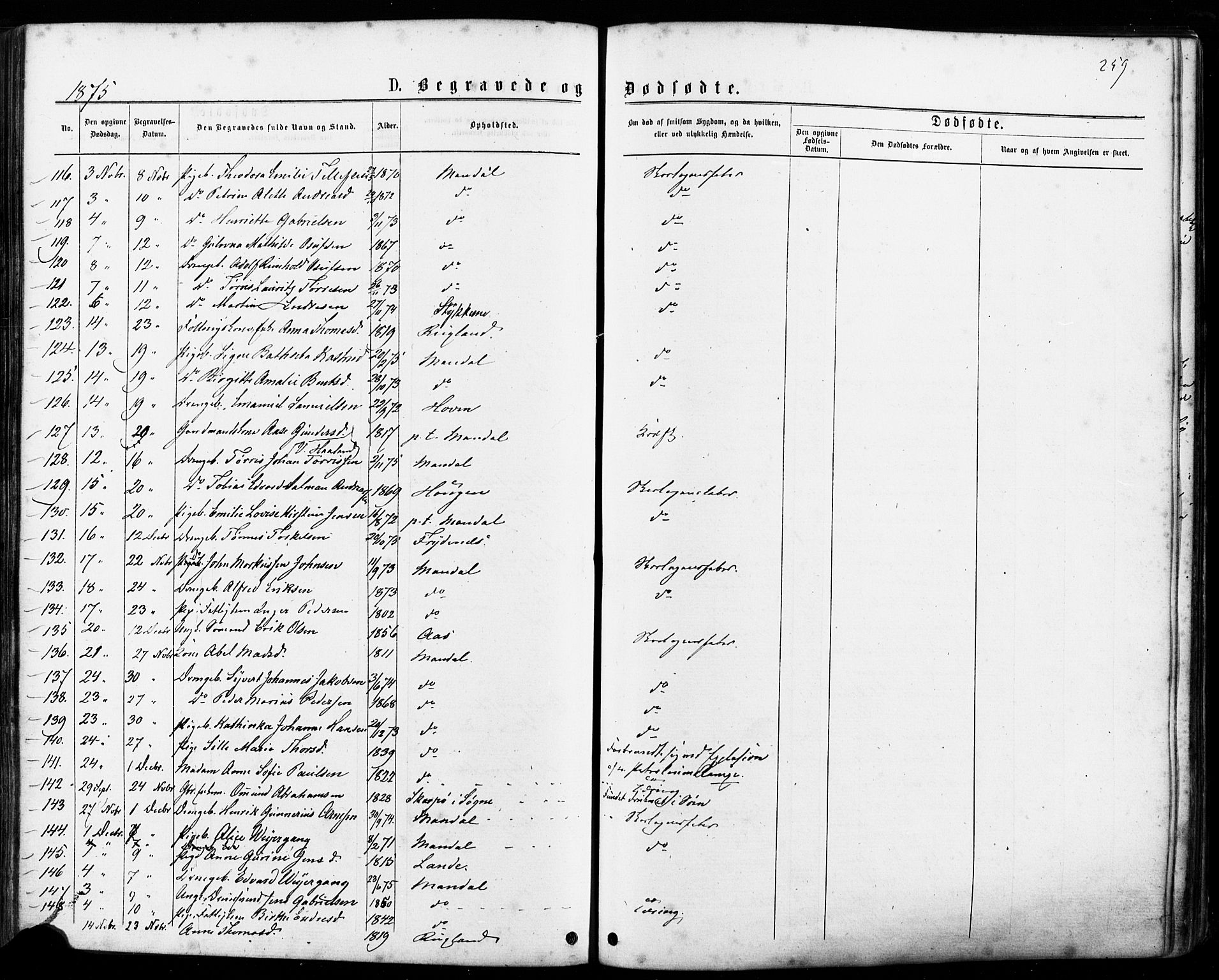 Mandal sokneprestkontor, AV/SAK-1111-0030/F/Fa/Faa/L0015: Parish register (official) no. A 15, 1873-1879, p. 259