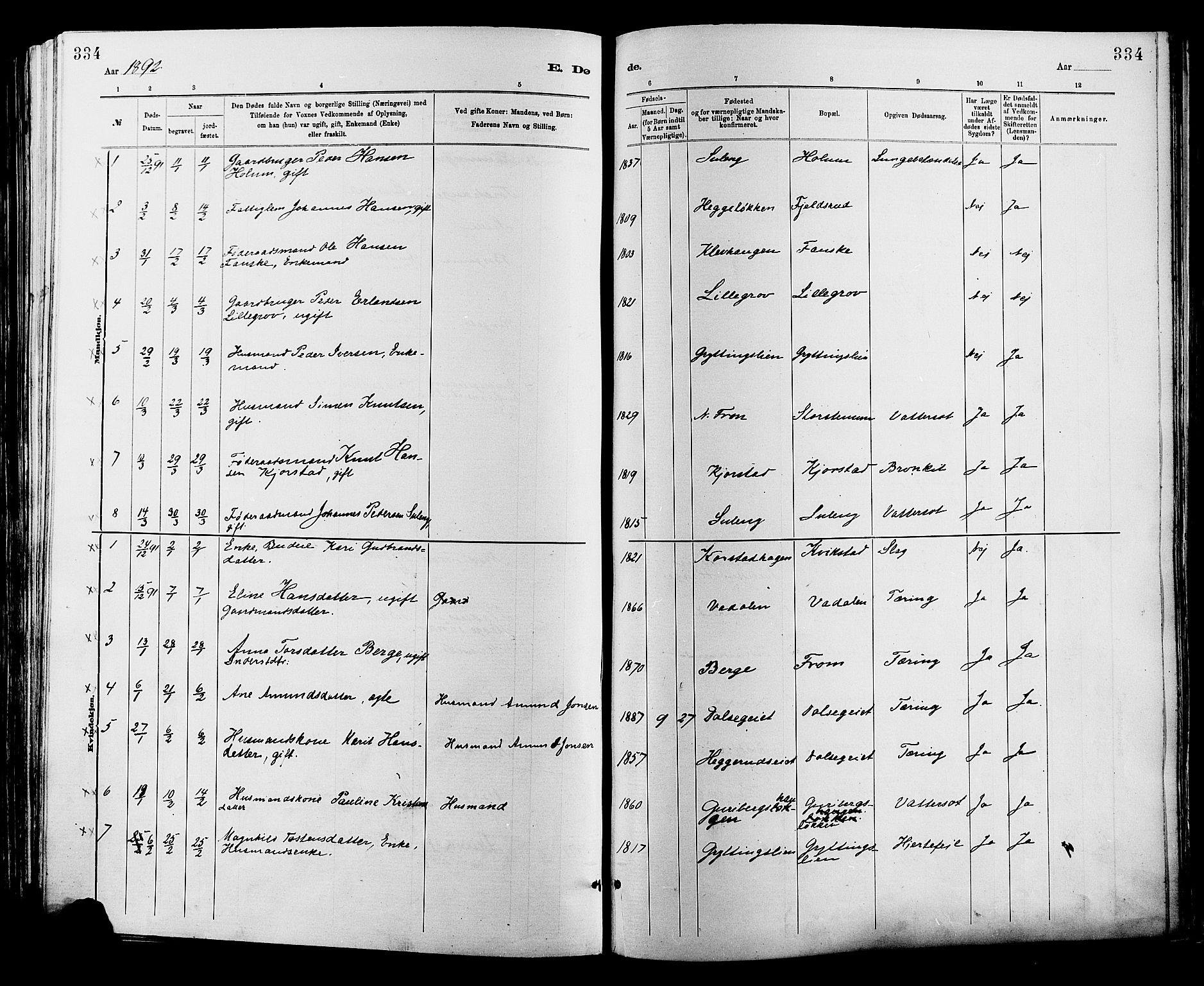 Sør-Fron prestekontor, SAH/PREST-010/H/Ha/Haa/L0003: Parish register (official) no. 3, 1881-1897, p. 334