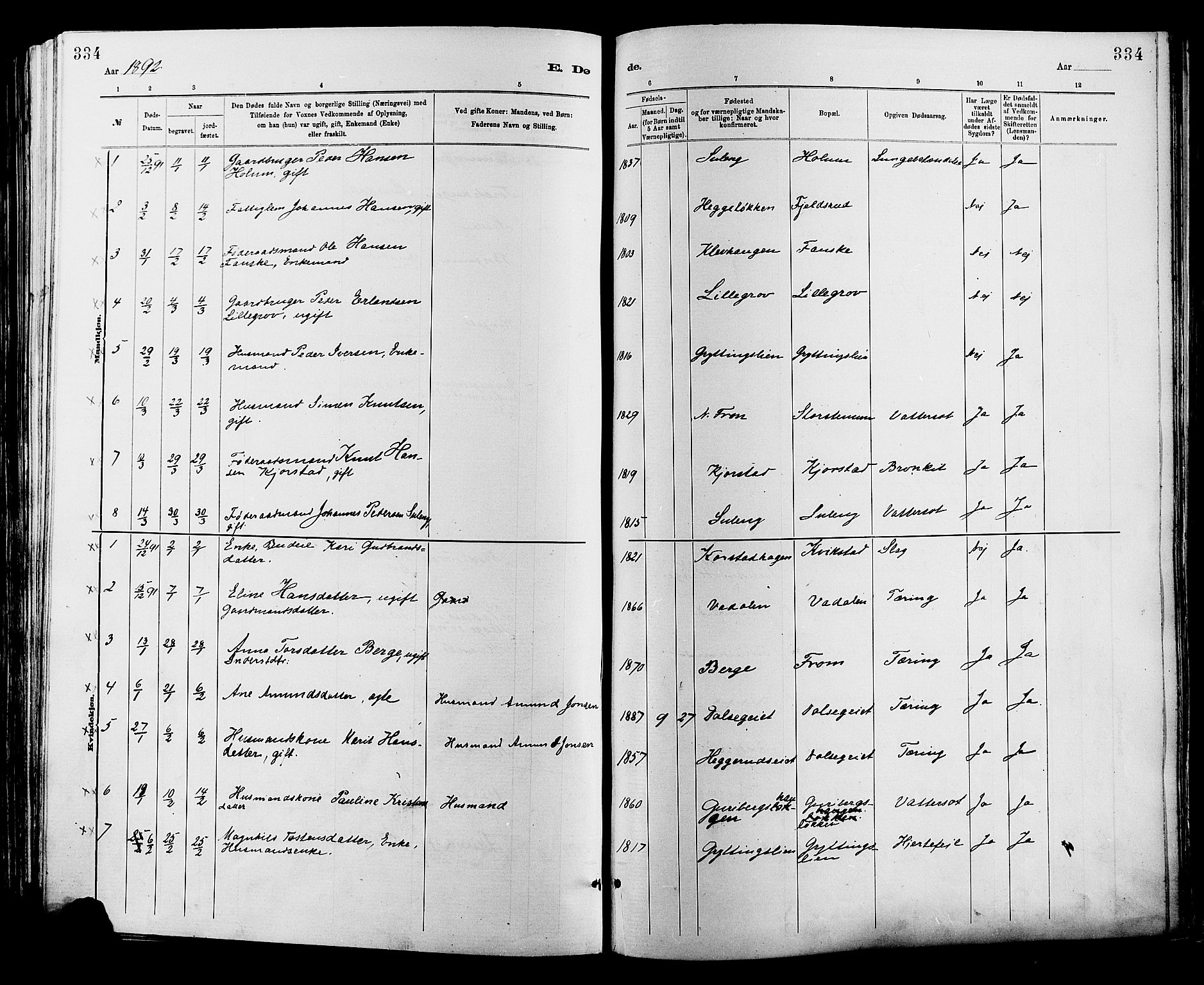 Sør-Fron prestekontor, AV/SAH-PREST-010/H/Ha/Haa/L0003: Parish register (official) no. 3, 1881-1897, p. 334