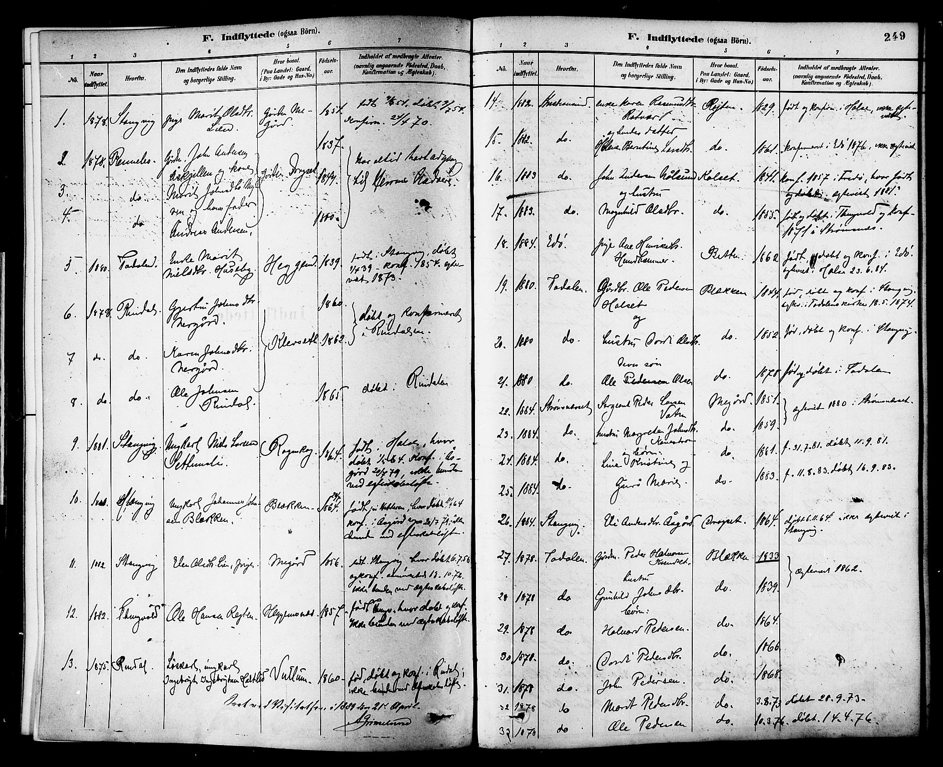 Ministerialprotokoller, klokkerbøker og fødselsregistre - Møre og Romsdal, SAT/A-1454/576/L0885: Parish register (official) no. 576A03, 1880-1898, p. 249