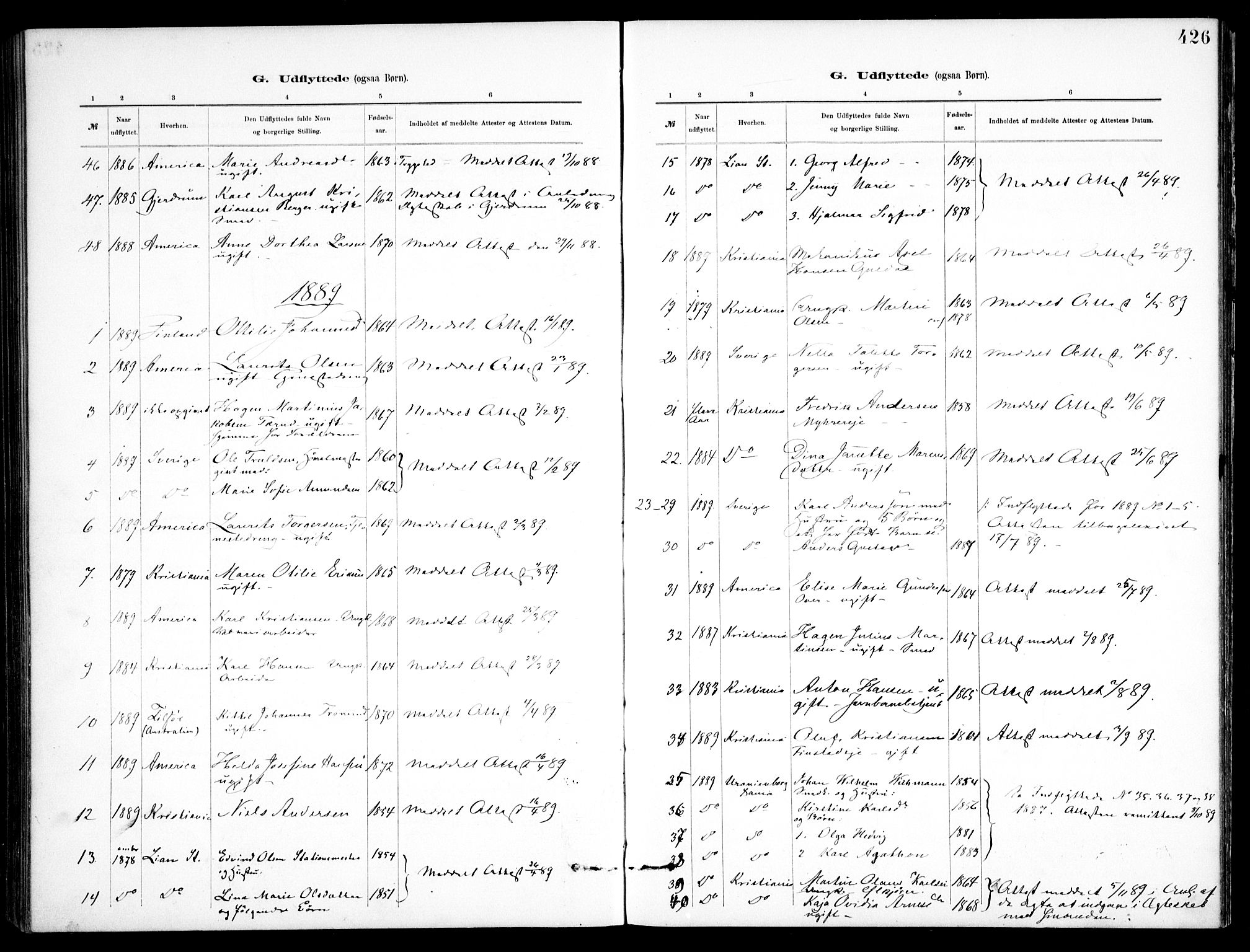 Skedsmo prestekontor Kirkebøker, SAO/A-10033a/F/Fa/L0013: Parish register (official) no. I 13, 1883-1891, p. 426