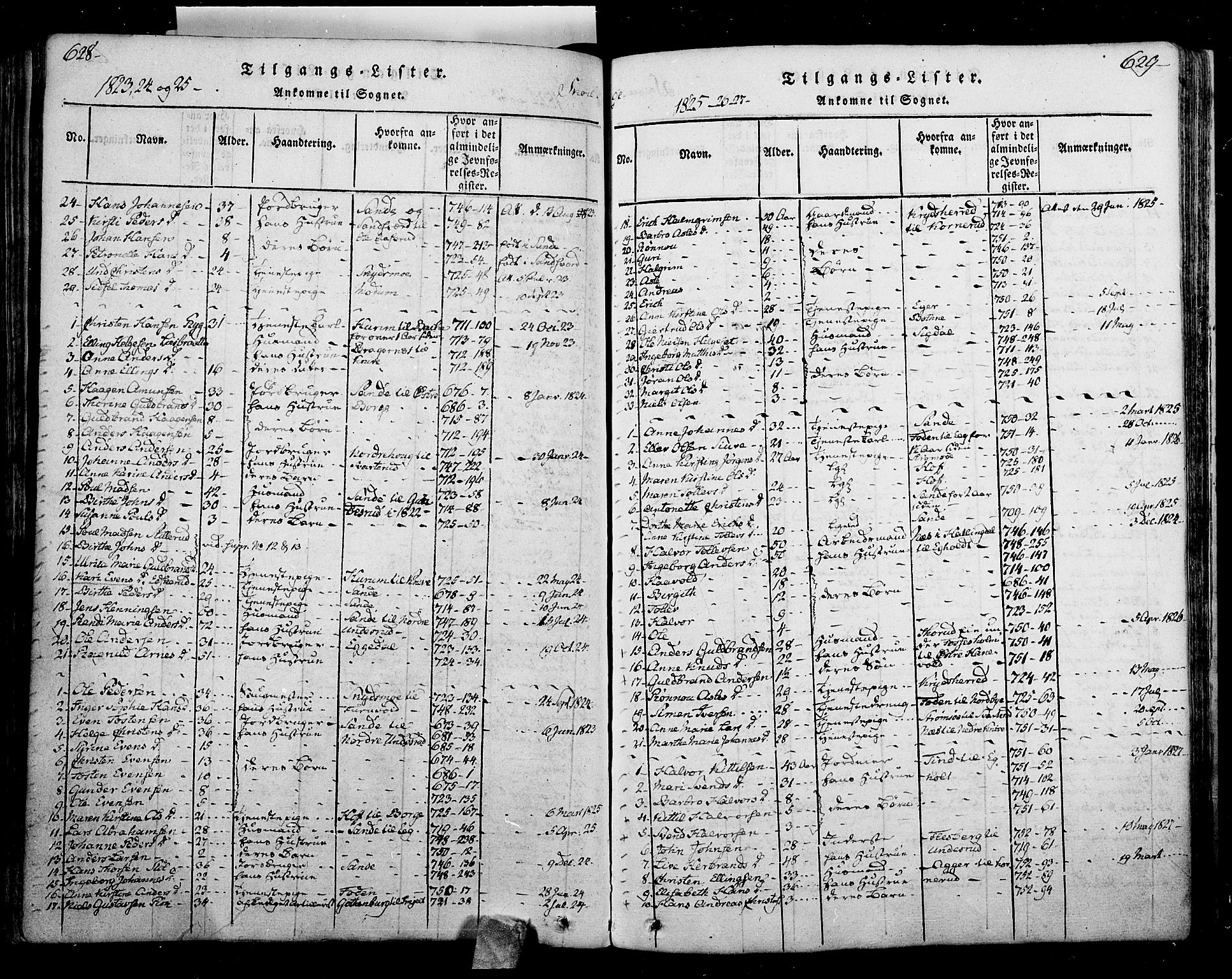 Skoger kirkebøker, SAKO/A-59/F/Fa/L0002: Parish register (official) no. I 2 /1, 1814-1842, p. 628-629