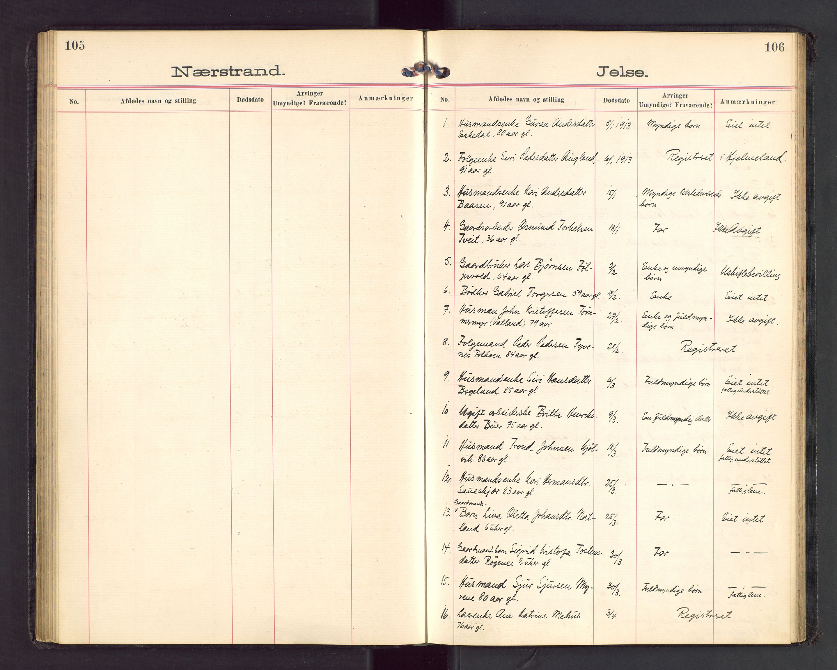 Ryfylke tingrett, AV/SAST-A-100055/001/IV/IVA/L0003: Dødsfallsprotokoll, 1913-1919, p. 105-106