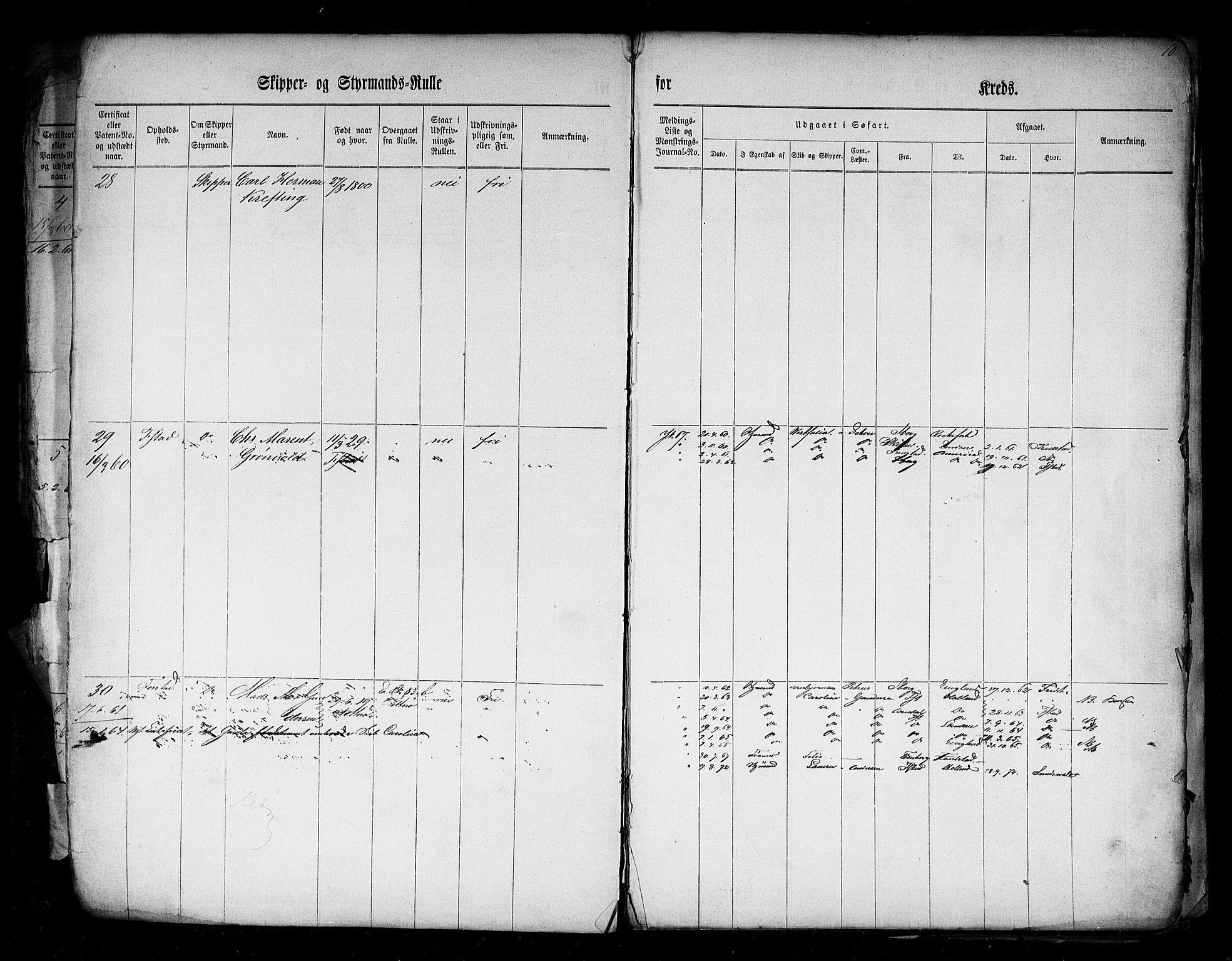 Fredrikstad mønstringskontor, AV/SAO-A-10569b/F/Fc/Fcd/L0001: Skipper og styrmannsrulle, 1860-1868, p. 12