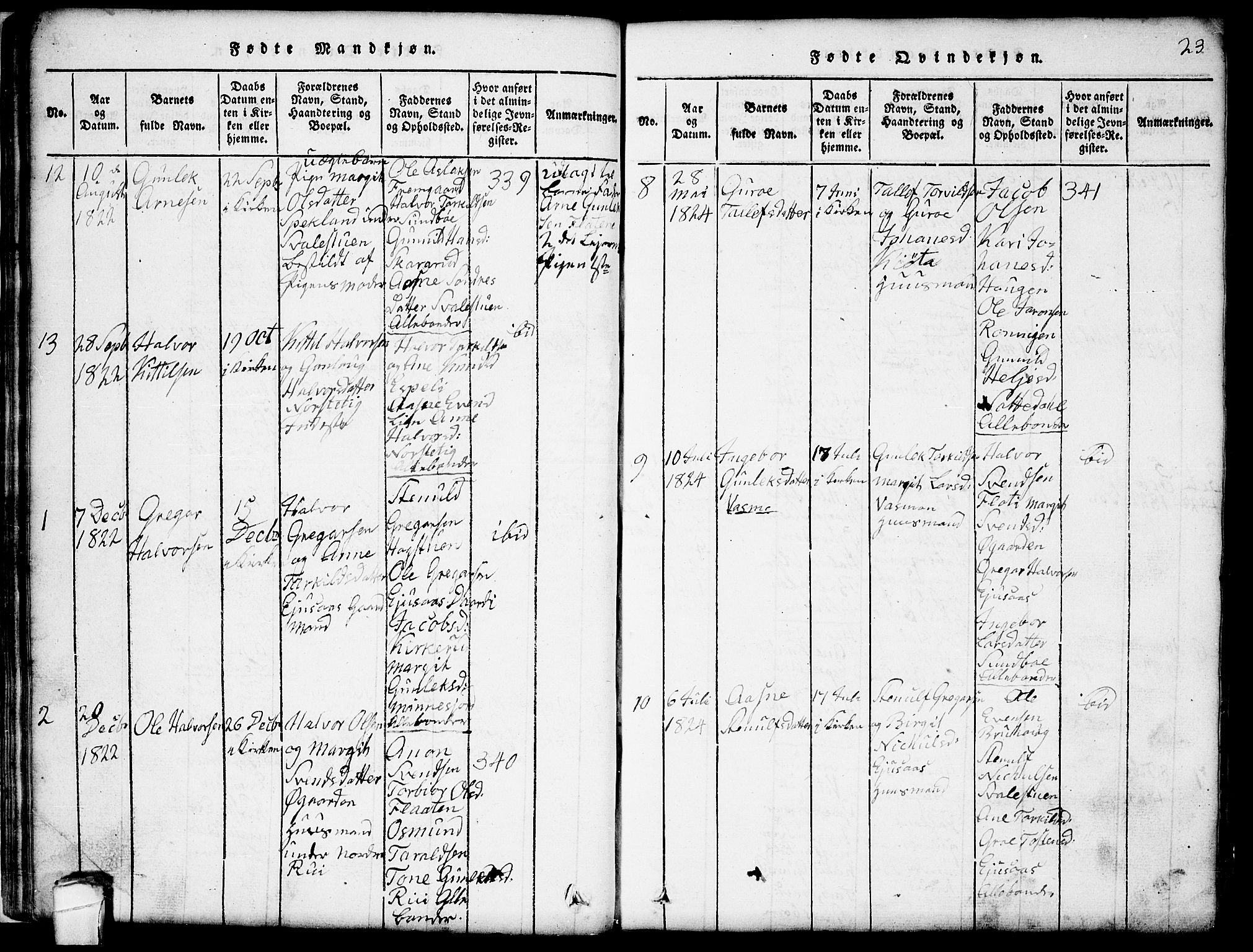 Seljord kirkebøker, SAKO/A-20/G/Gb/L0002: Parish register (copy) no. II 2, 1815-1854, p. 23